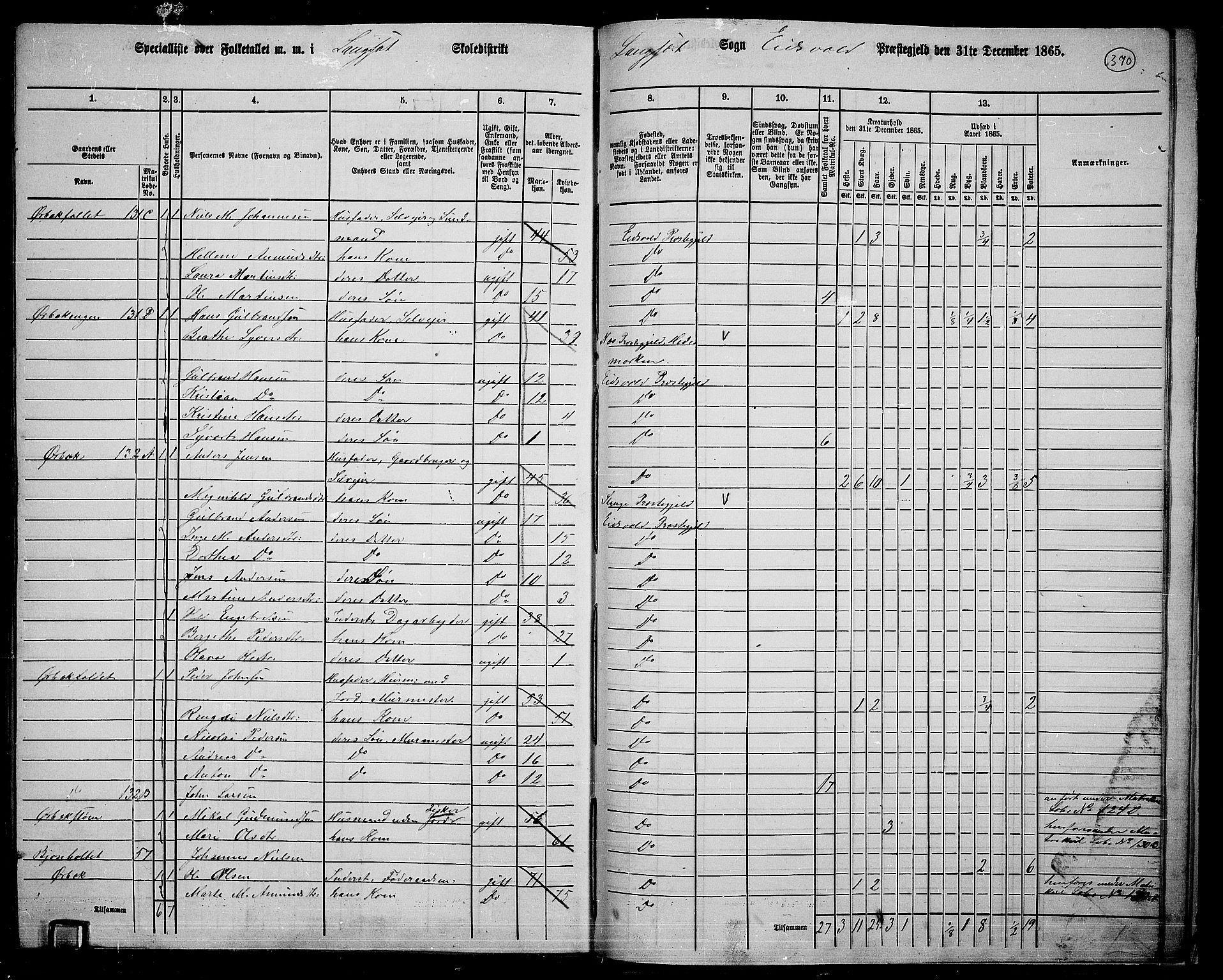 RA, 1865 census for Eidsvoll, 1865, p. 336