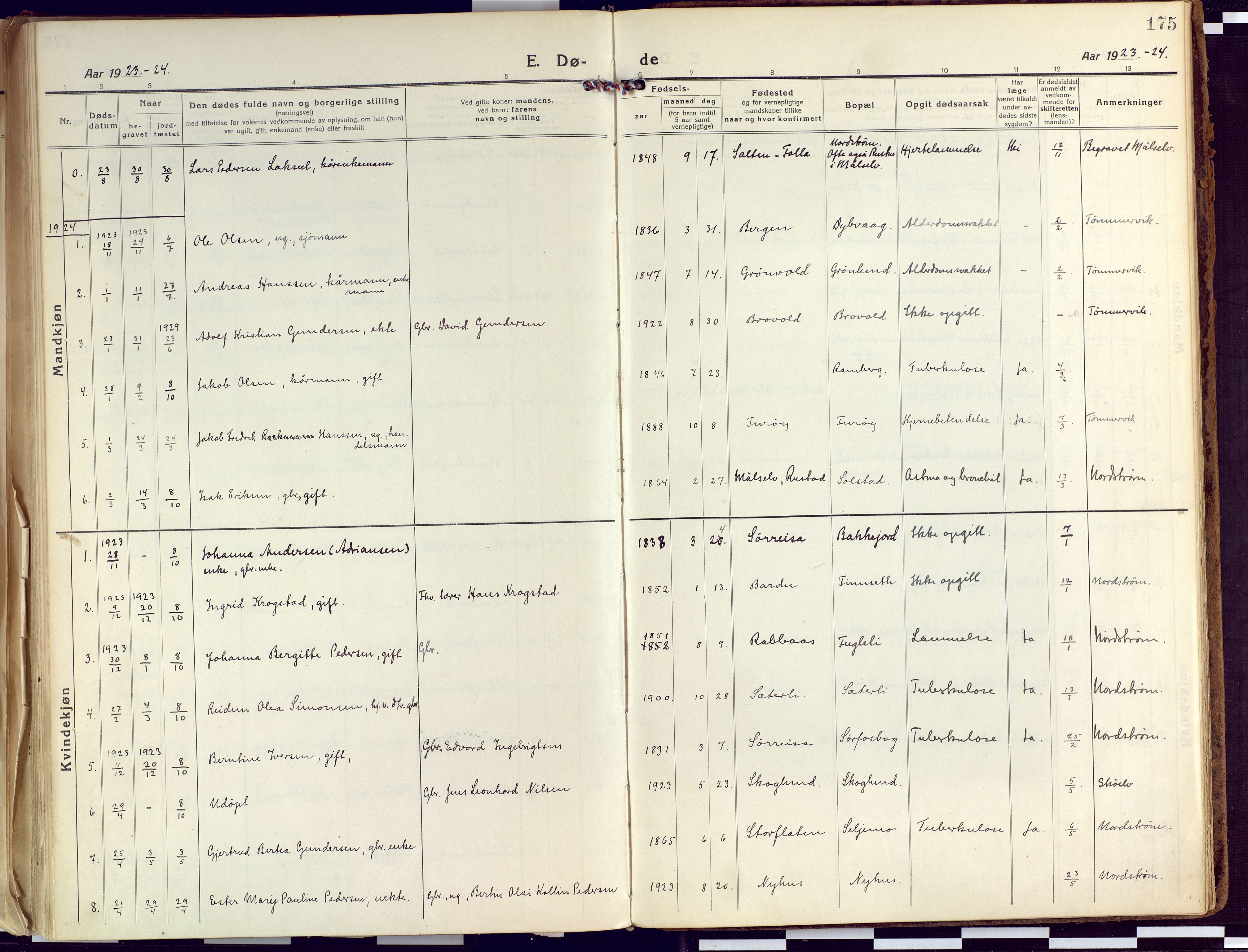 Tranøy sokneprestkontor, SATØ/S-1313/I/Ia/Iaa/L0015kirke: Parish register (official) no. 15, 1919-1928, p. 175