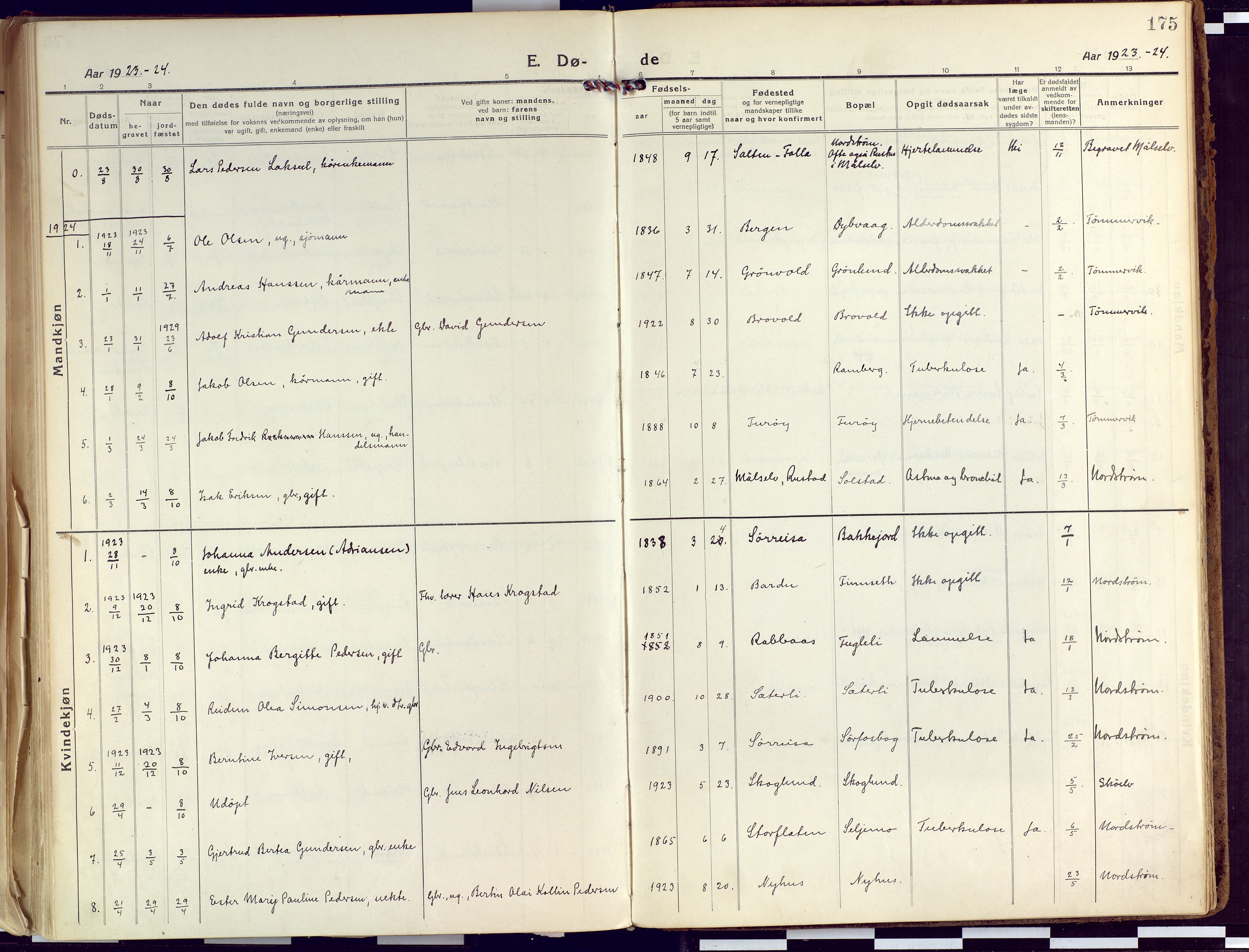 Tranøy sokneprestkontor, AV/SATØ-S-1313/I/Ia/Iaa/L0015kirke: Parish register (official) no. 15, 1919-1928, p. 175