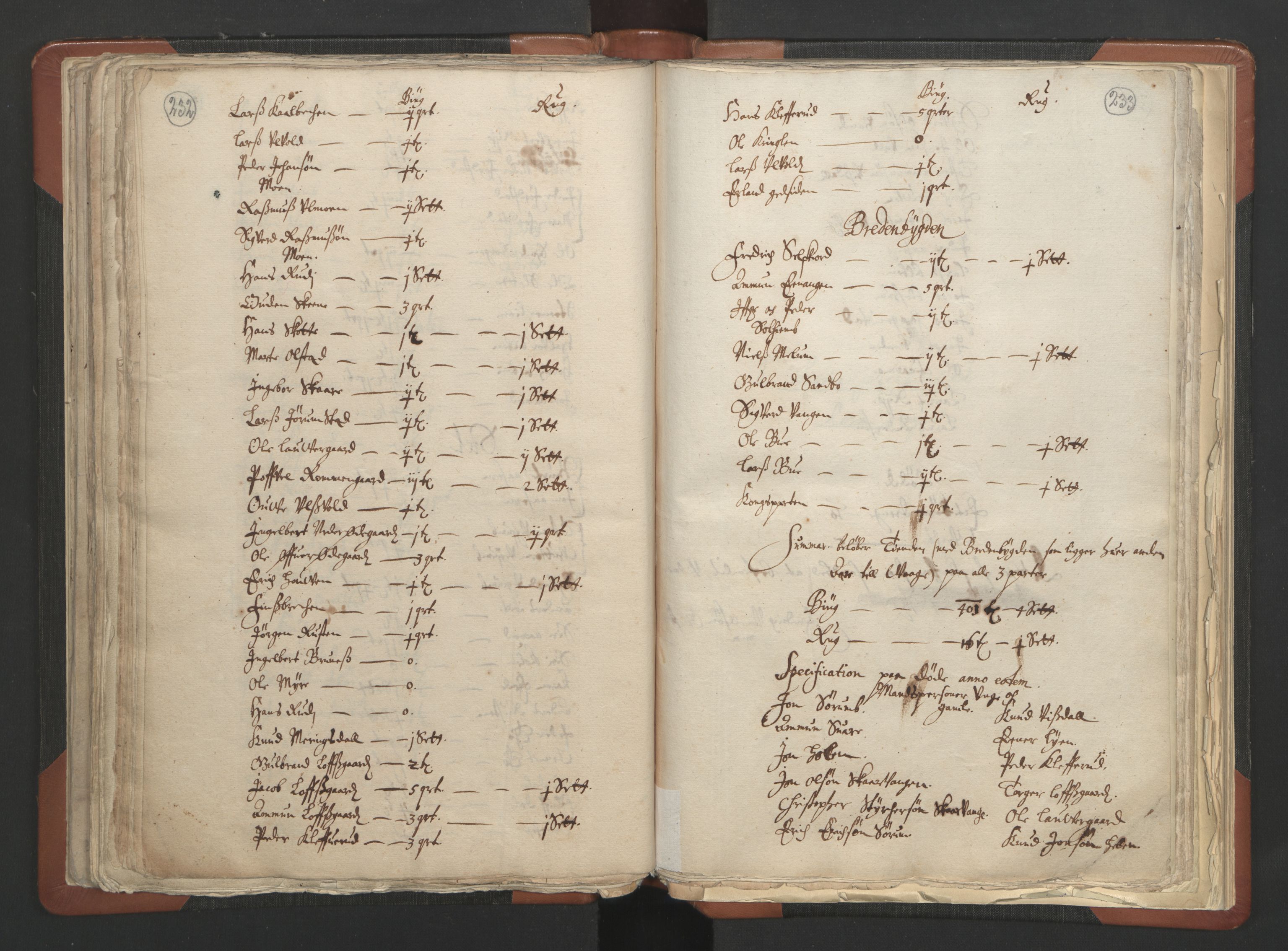 RA, Vicar's Census 1664-1666, no. 6: Gudbrandsdal deanery, 1664-1666, p. 232-233