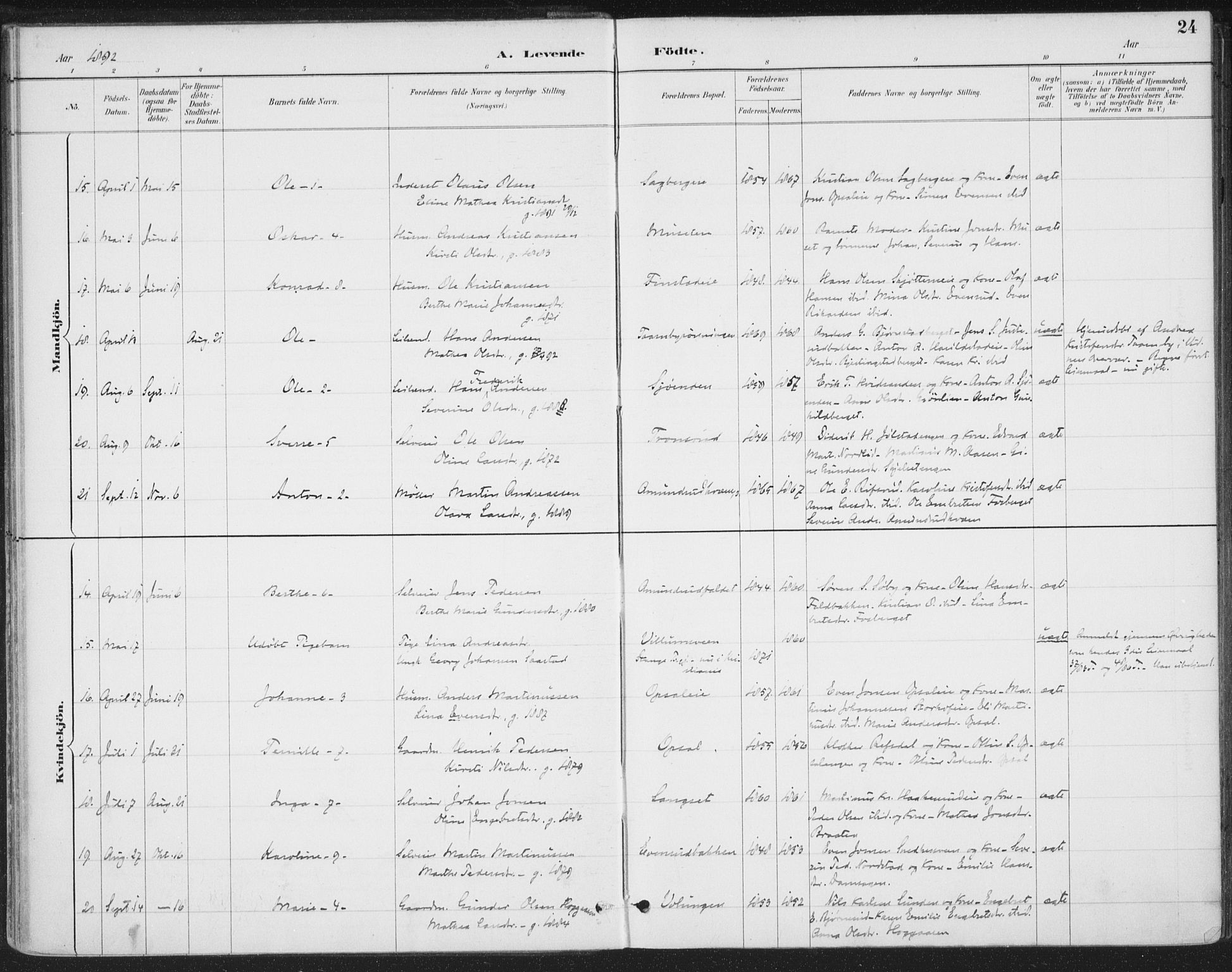 Romedal prestekontor, AV/SAH-PREST-004/K/L0008: Parish register (official) no. 8, 1887-1905, p. 24