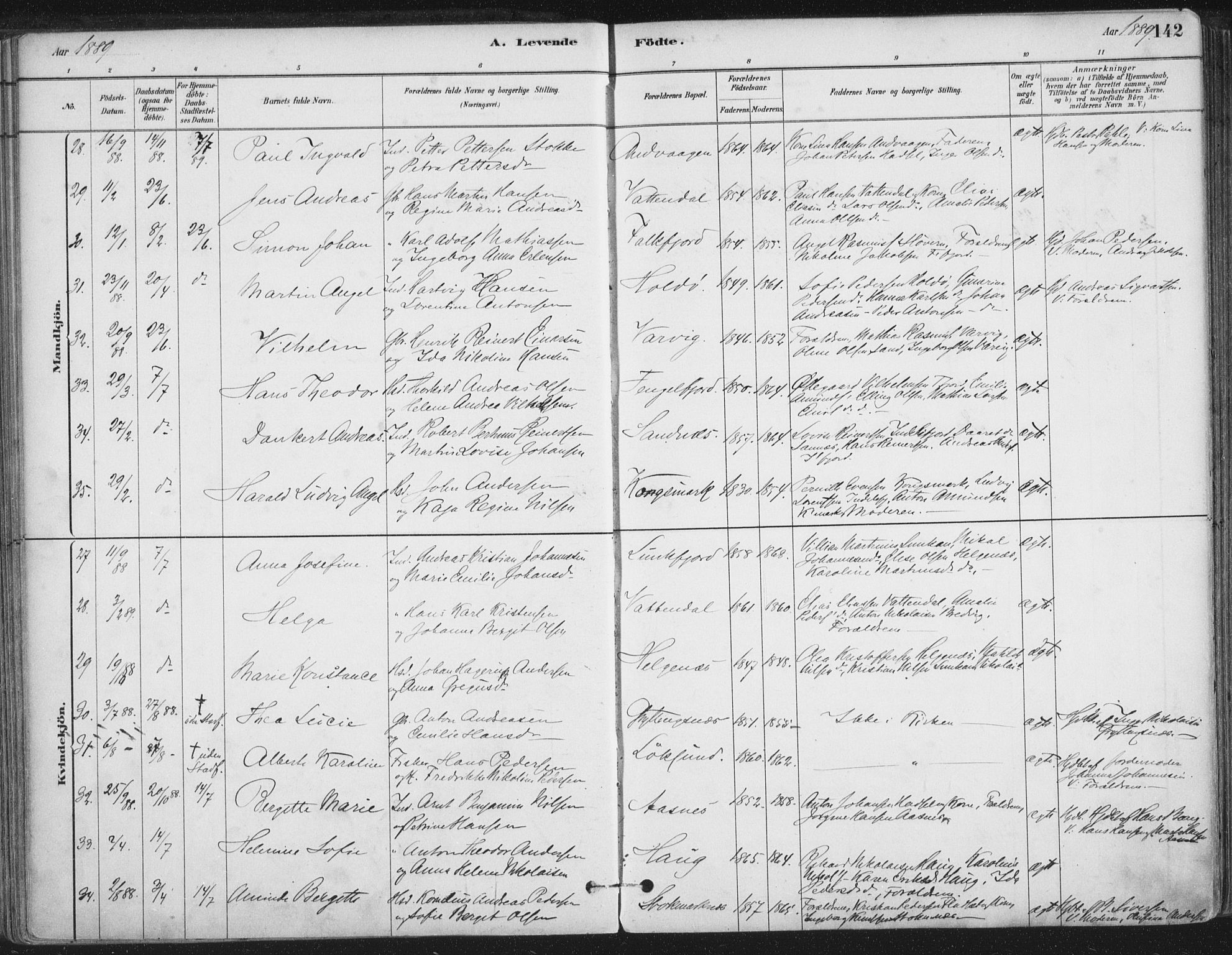 Ministerialprotokoller, klokkerbøker og fødselsregistre - Nordland, AV/SAT-A-1459/888/L1244: Parish register (official) no. 888A10, 1880-1890, p. 142