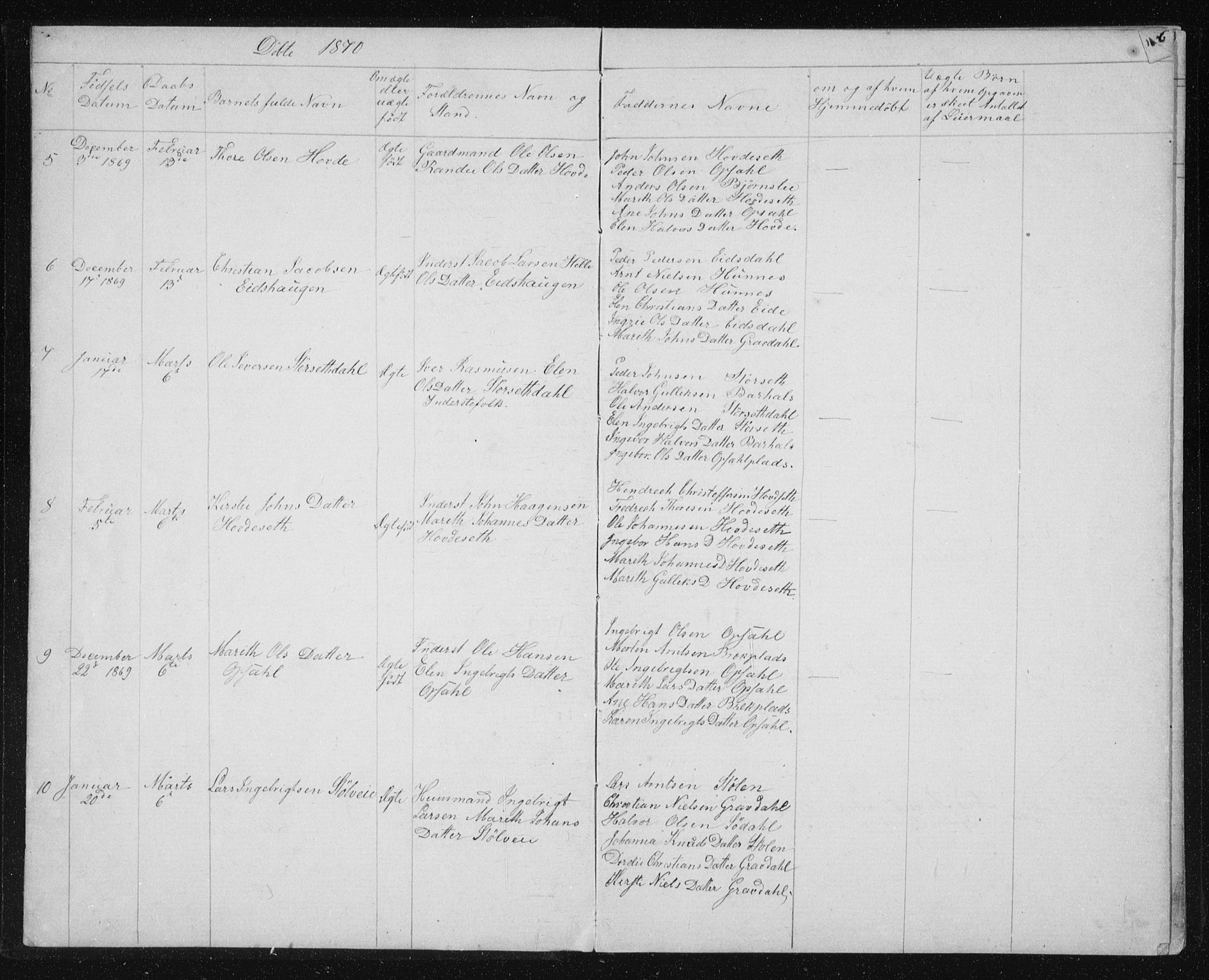 Ministerialprotokoller, klokkerbøker og fødselsregistre - Sør-Trøndelag, SAT/A-1456/631/L0513: Parish register (copy) no. 631C01, 1869-1879, p. 5
