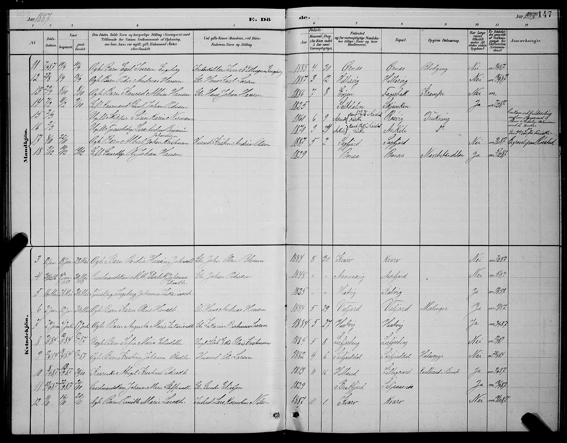 Ministerialprotokoller, klokkerbøker og fødselsregistre - Nordland, AV/SAT-A-1459/854/L0785: Parish register (copy) no. 854C01, 1883-1891, p. 147