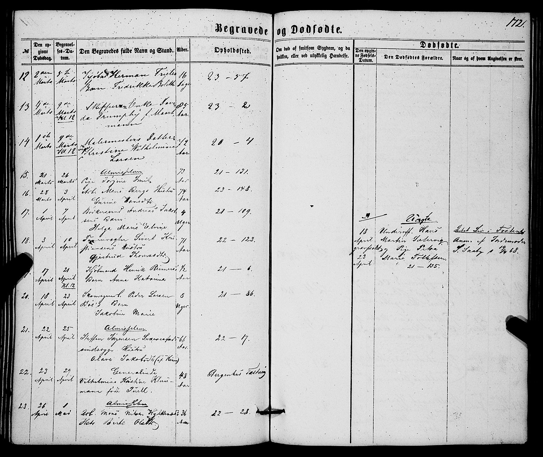 Korskirken sokneprestembete, SAB/A-76101/H/Haa/L0045: Parish register (official) no. E 3, 1863-1875, p. 172