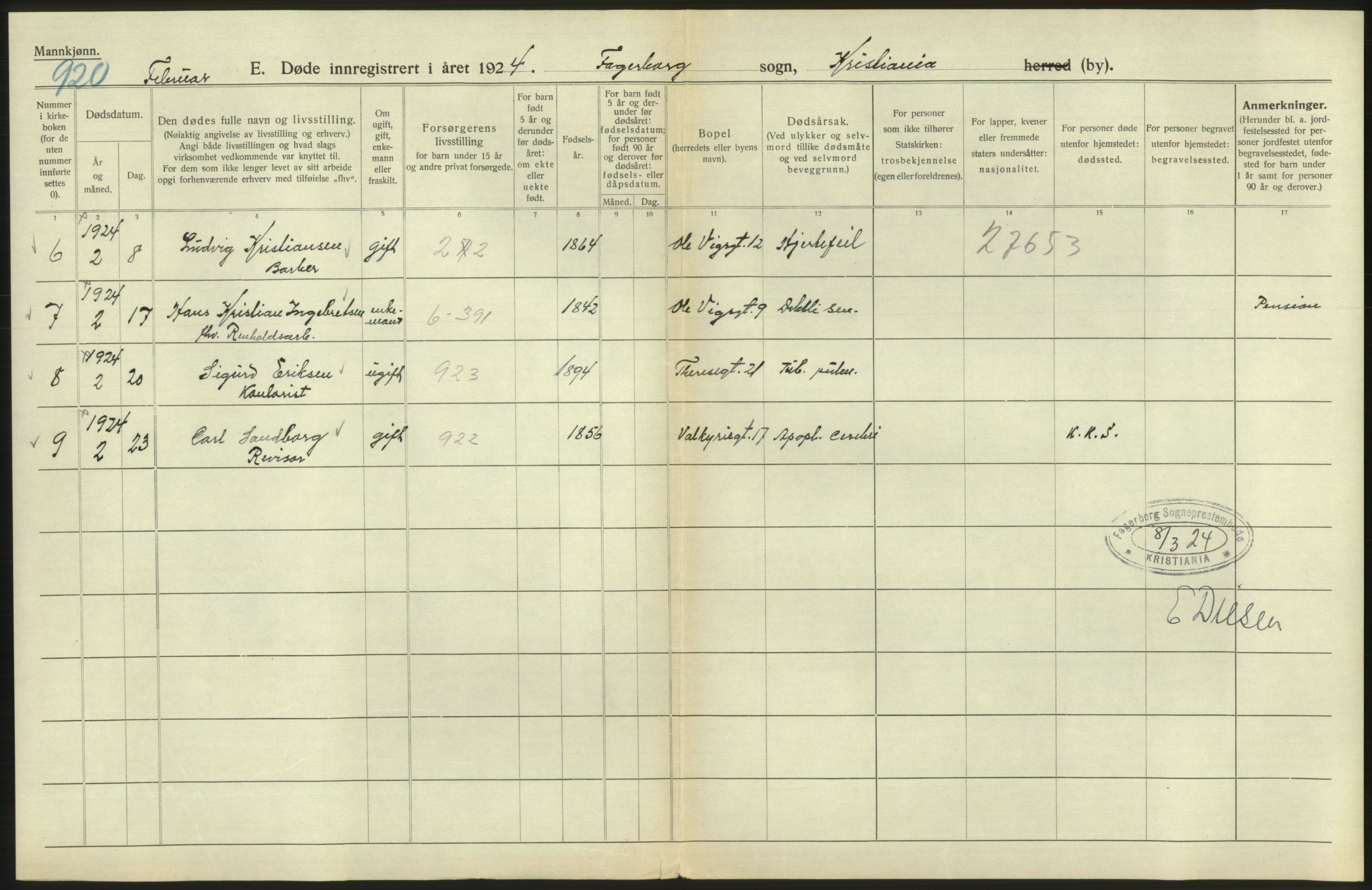 Statistisk sentralbyrå, Sosiodemografiske emner, Befolkning, AV/RA-S-2228/D/Df/Dfc/Dfcd/L0008: Kristiania: Døde menn, 1924, p. 156