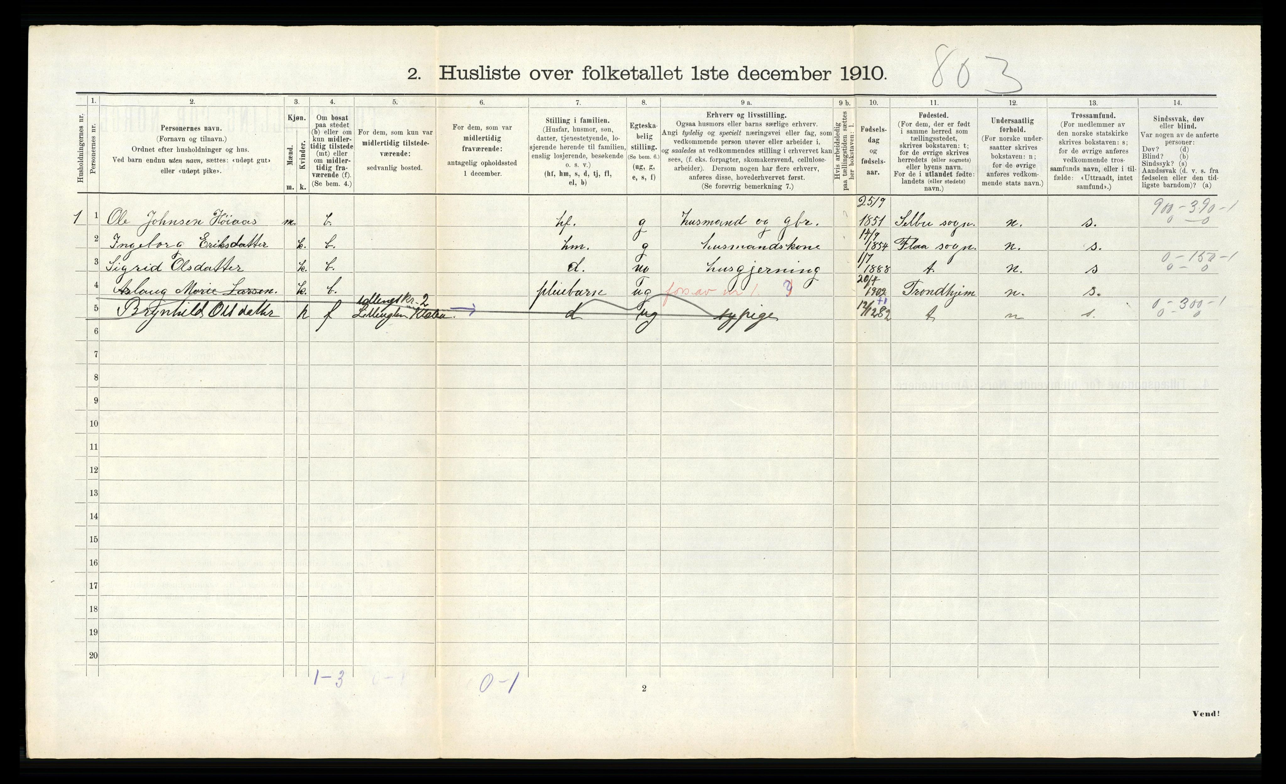 RA, 1910 census for Klæbu, 1910, p. 292