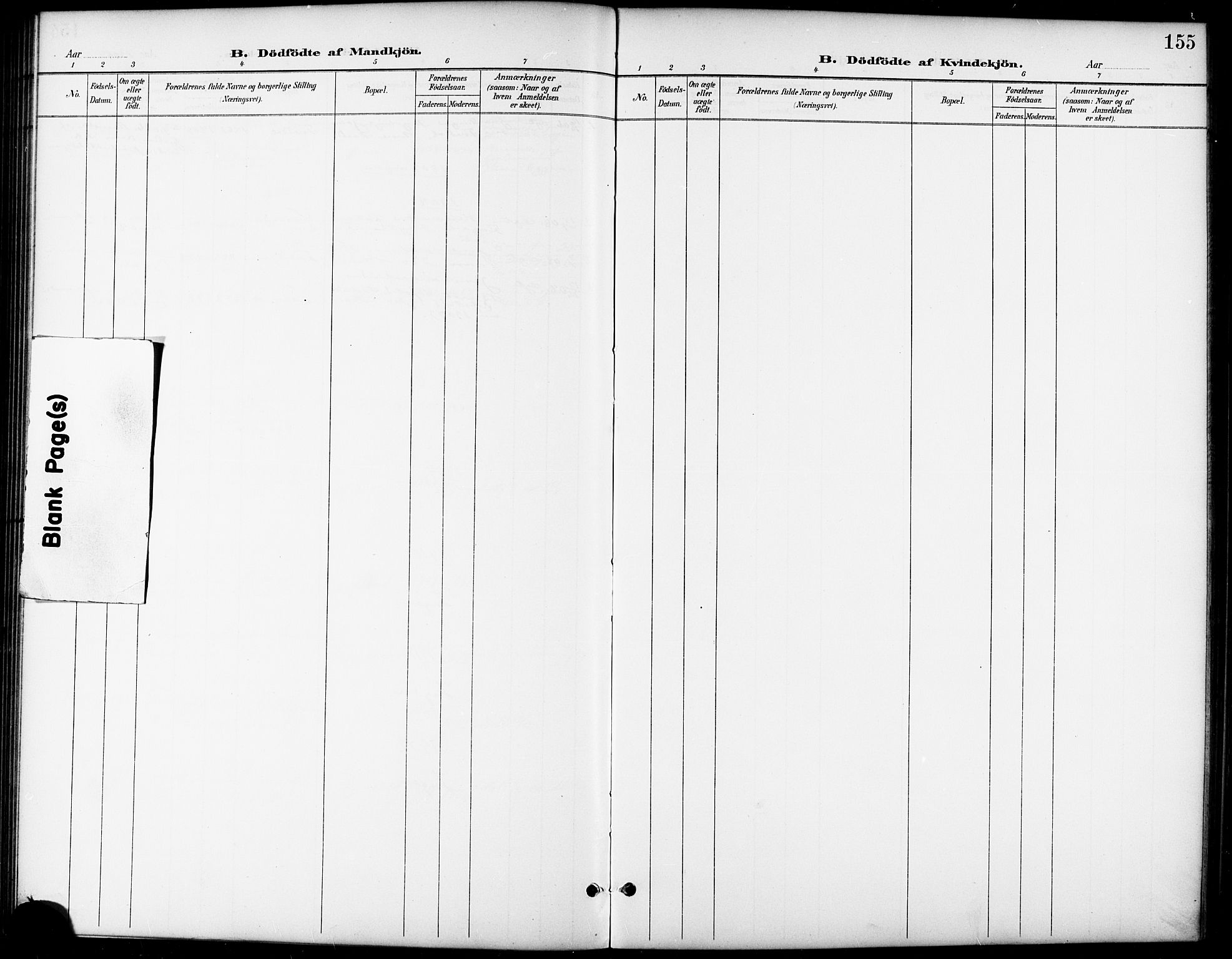 Ministerialprotokoller, klokkerbøker og fødselsregistre - Sør-Trøndelag, SAT/A-1456/668/L0819: Parish register (copy) no. 668C08, 1899-1912, p. 155