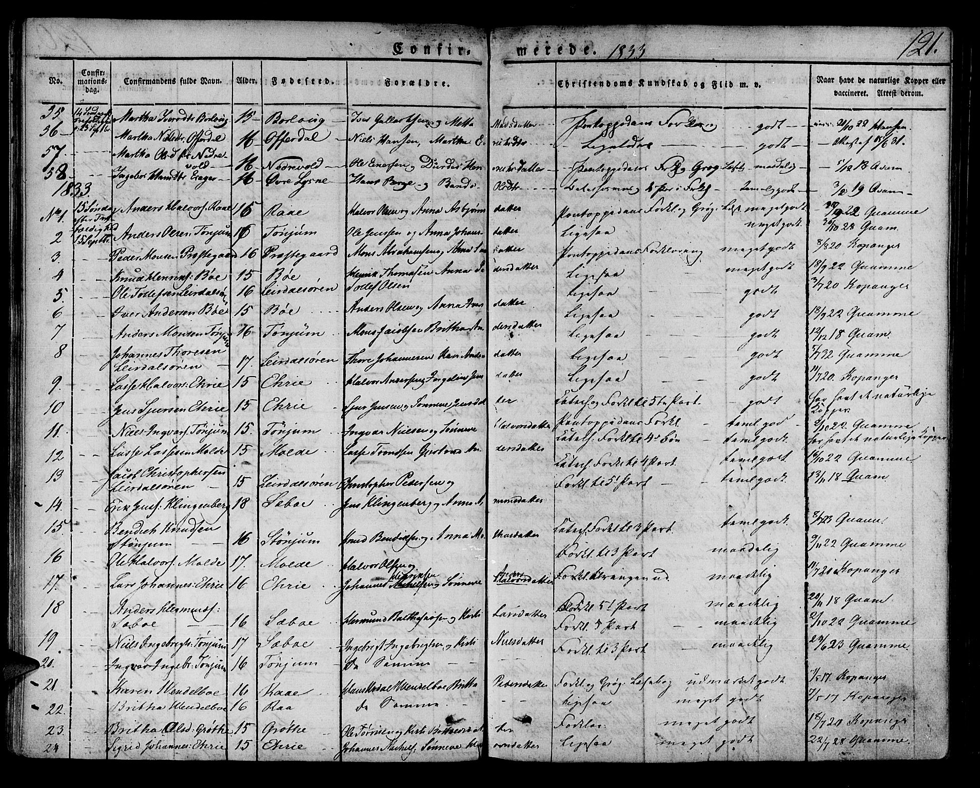Lærdal sokneprestembete, SAB/A-81201: Parish register (official) no. A 5, 1822-1834, p. 121