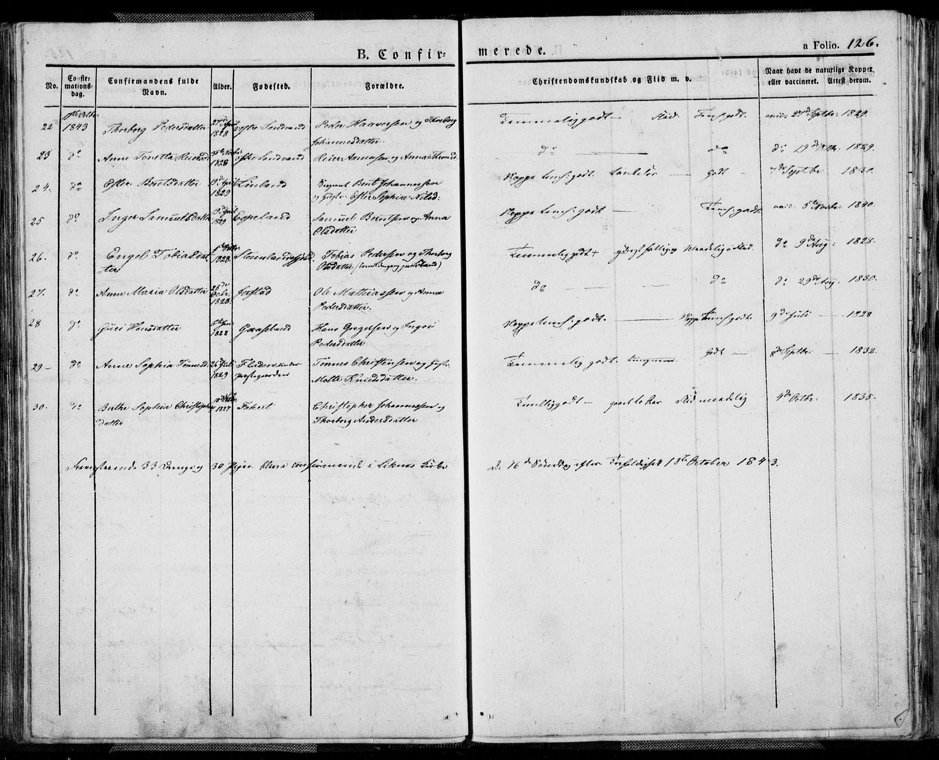 Kvinesdal sokneprestkontor, AV/SAK-1111-0026/F/Fa/Fab/L0004: Parish register (official) no. A 4, 1829-1843, p. 126