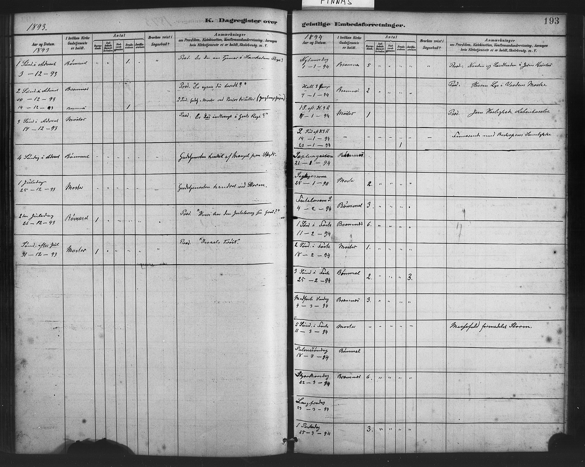 Finnås sokneprestembete, AV/SAB-A-99925/H/Ha/Haa/Haab/L0001: Parish register (official) no. B 1, 1881-1894, p. 193