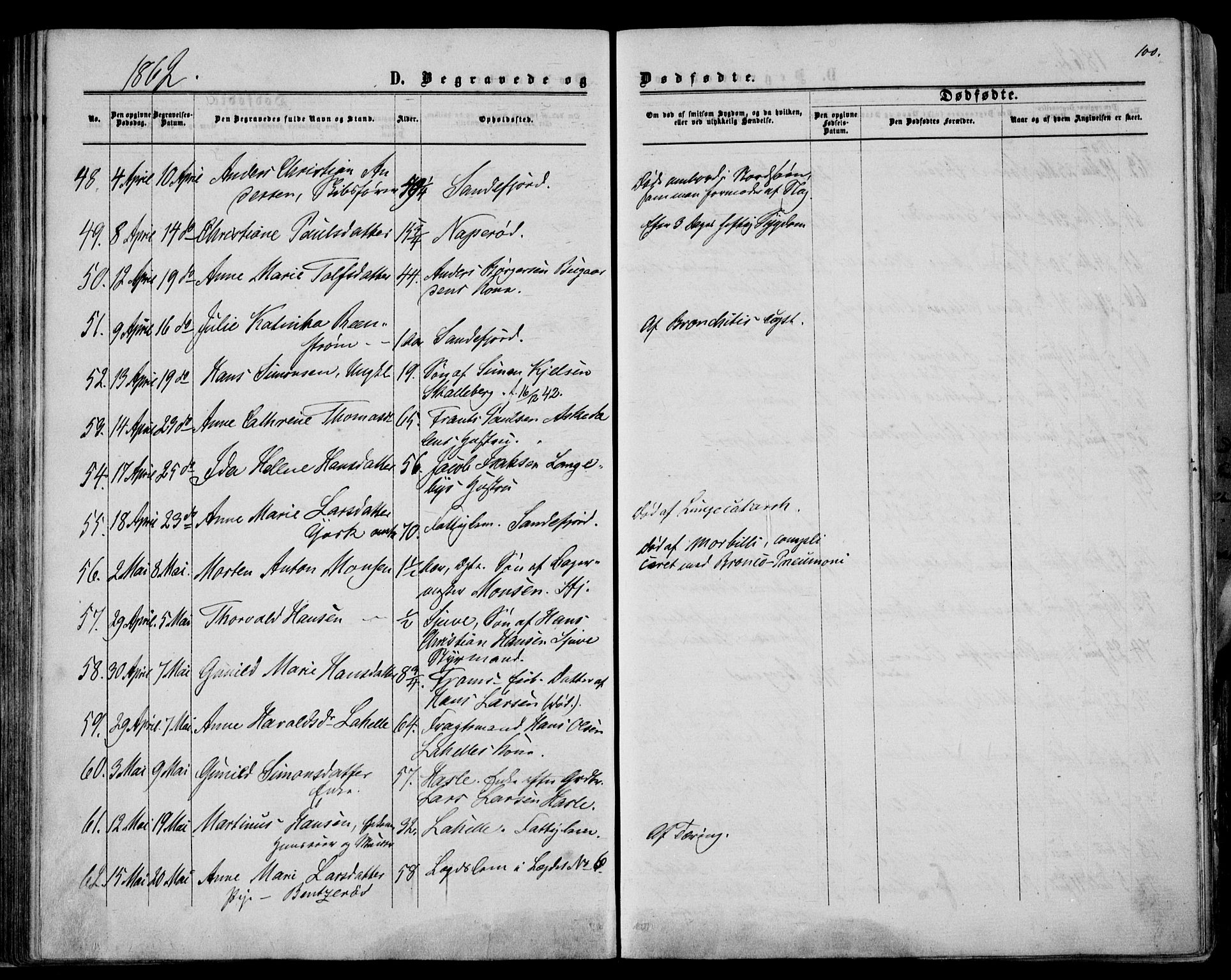 Sandar kirkebøker, SAKO/A-243/F/Fa/L0009: Parish register (official) no. 9, 1862-1871, p. 100
