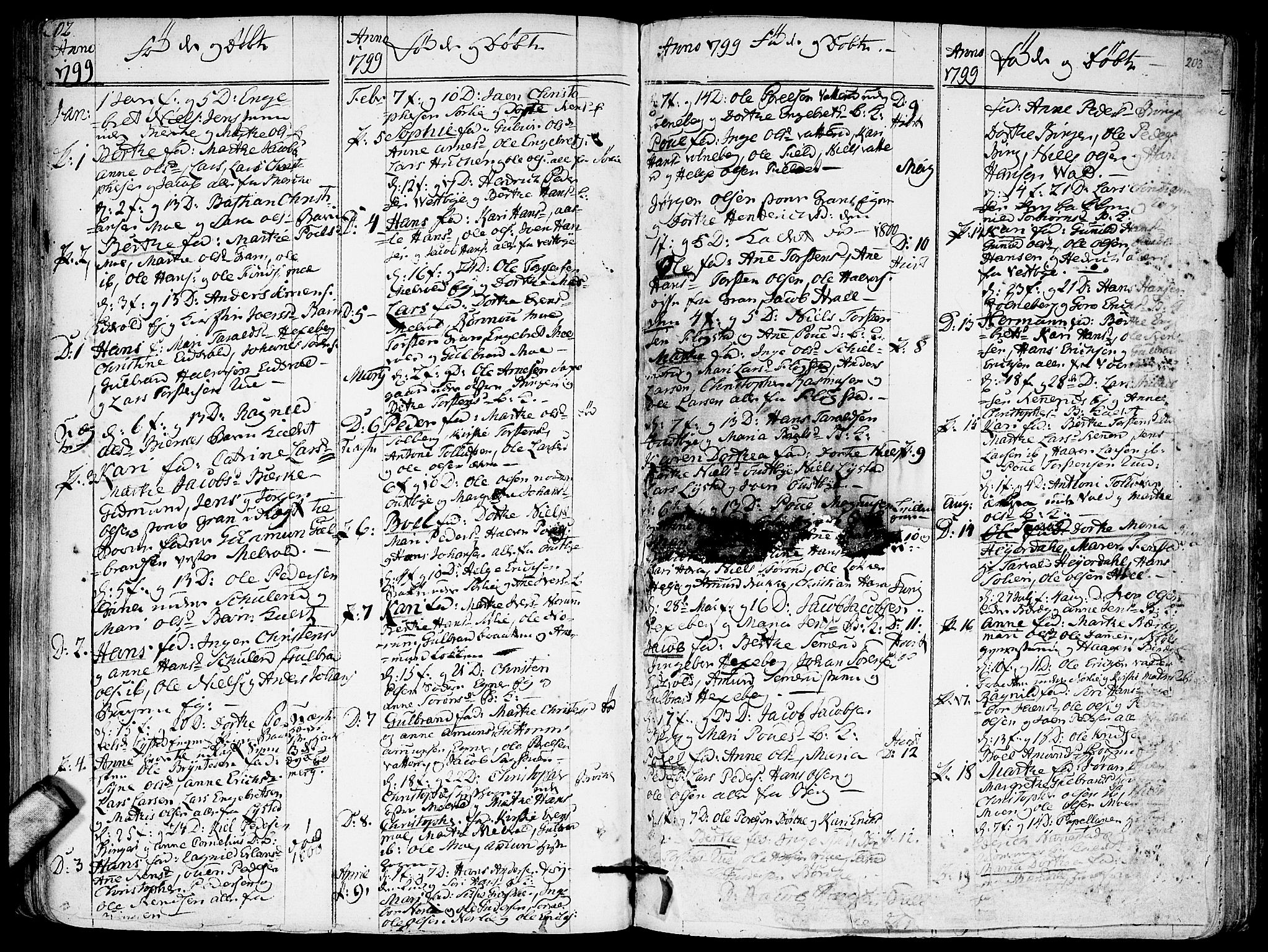 Sørum prestekontor Kirkebøker, AV/SAO-A-10303/F/Fa/L0002: Parish register (official) no. I 2, 1759-1814, p. 202-203