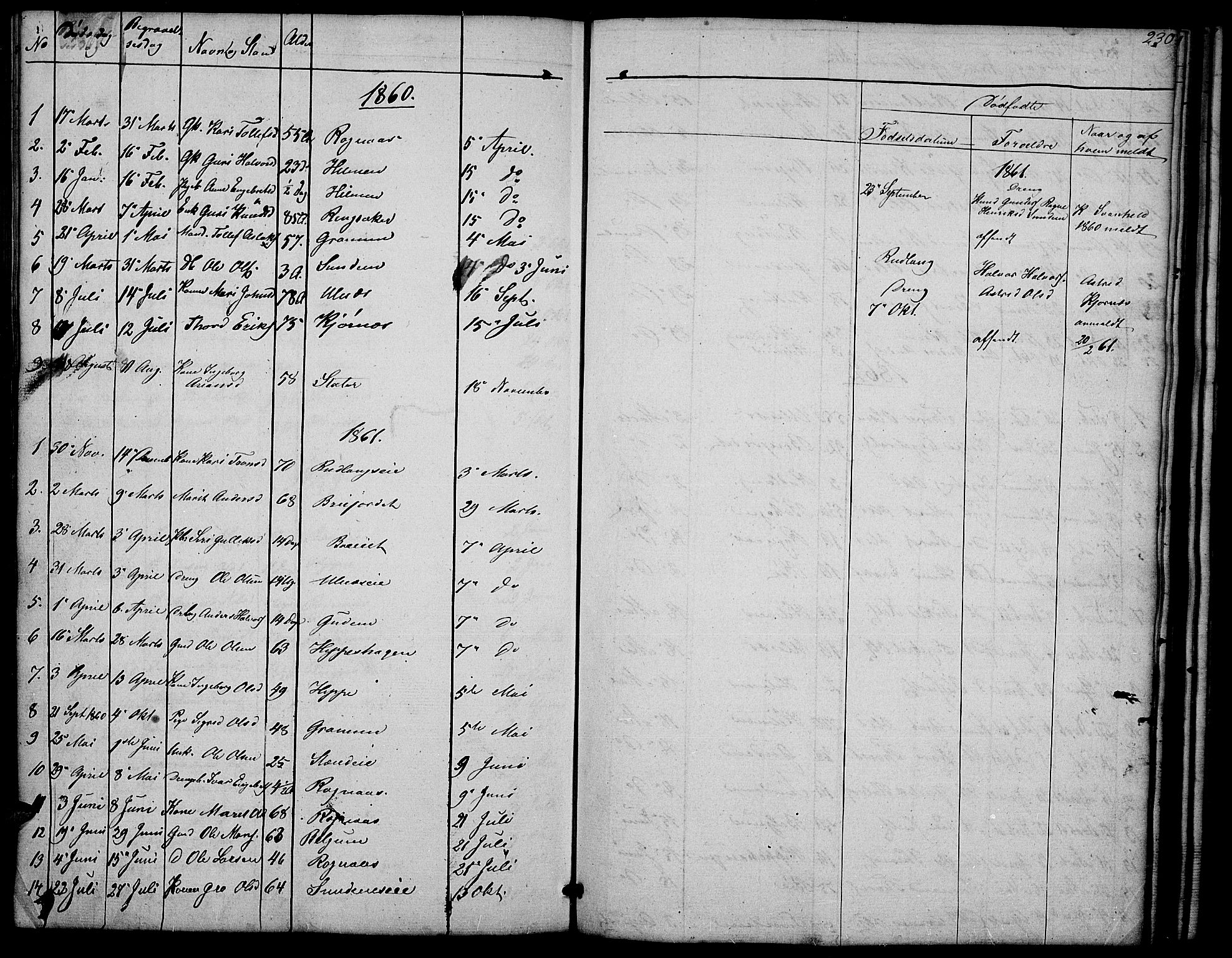 Nord-Aurdal prestekontor, SAH/PREST-132/H/Ha/Hab/L0004: Parish register (copy) no. 4, 1842-1882, p. 230