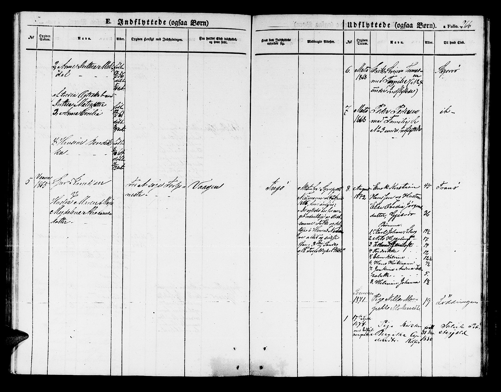 Måsøy sokneprestkontor, SATØ/S-1348/H/Hb/L0001klokker: Parish register (copy) no. 1, 1852-1877, p. 266