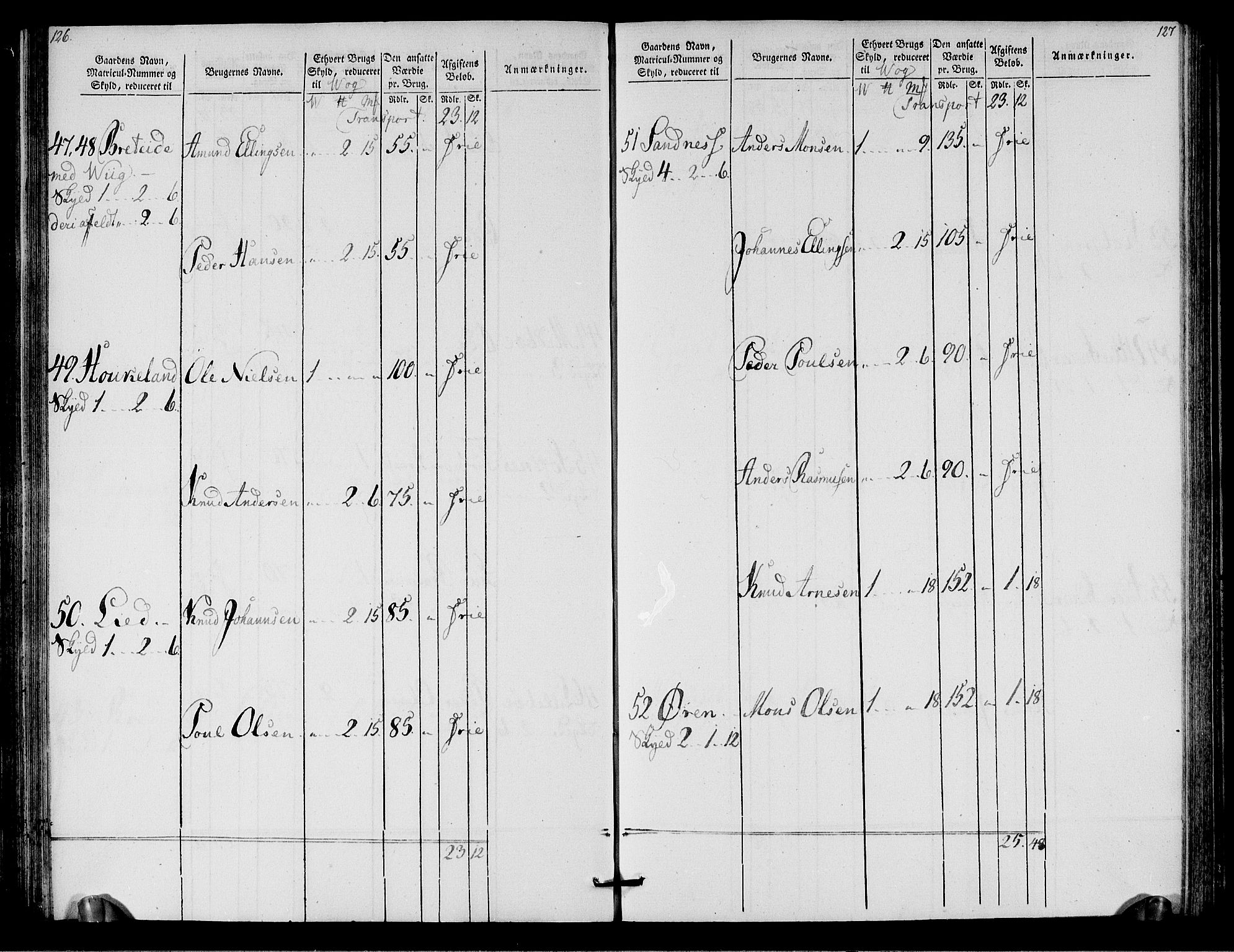 Rentekammeret inntil 1814, Realistisk ordnet avdeling, AV/RA-EA-4070/N/Ne/Nea/L0125b: Sunnmøre fogderi. Oppebørselsregister for fogderiets søndre del, 1803, p. 65