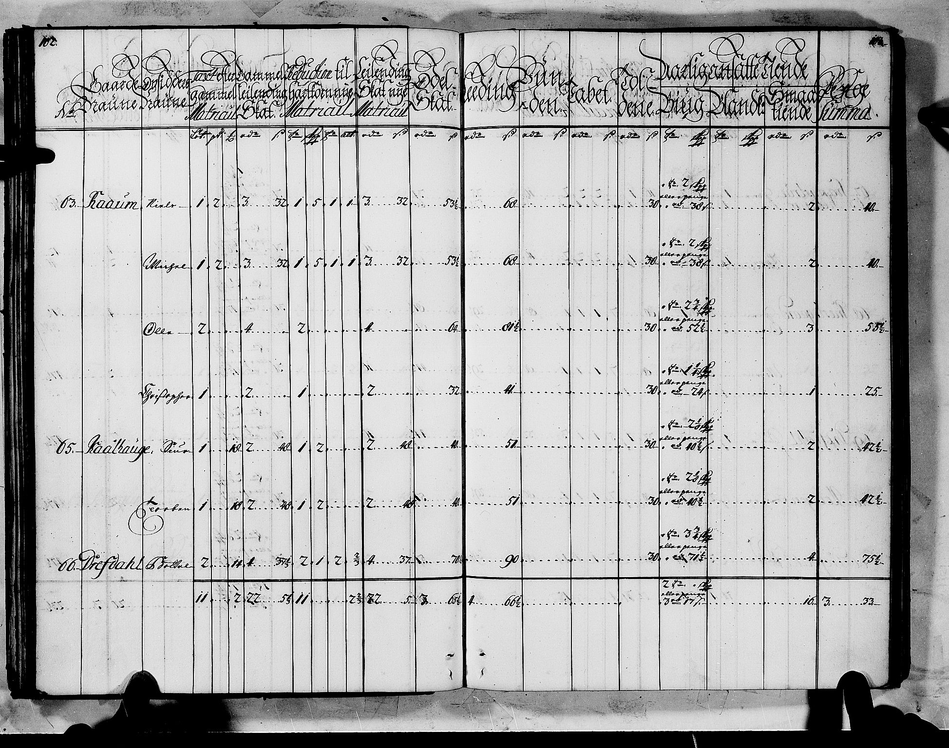 Rentekammeret inntil 1814, Realistisk ordnet avdeling, AV/RA-EA-4070/N/Nb/Nbf/L0144: Indre Sogn matrikkelprotokoll, 1723, p. 53