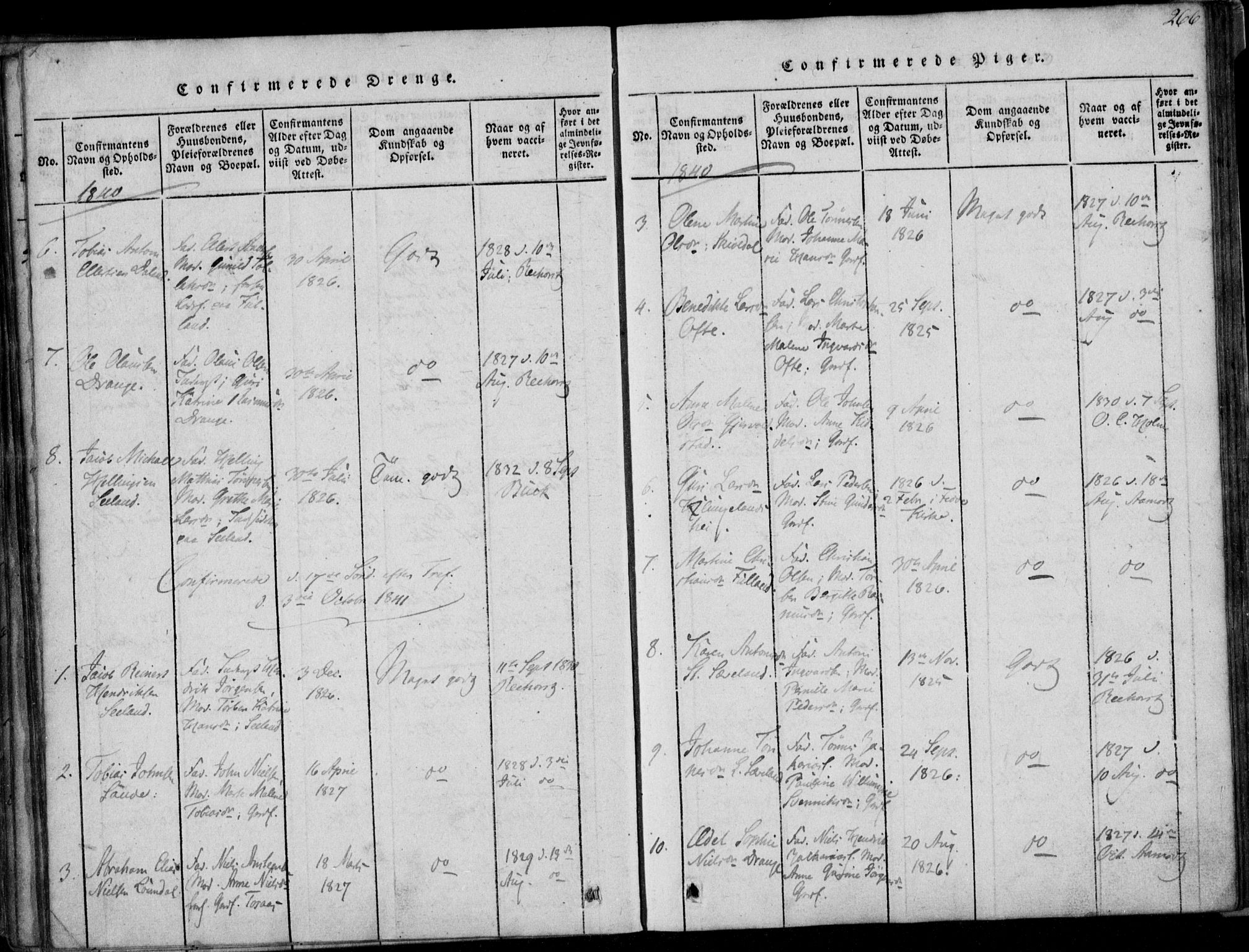 Herad sokneprestkontor, AV/SAK-1111-0018/F/Fa/Faa/L0003: Parish register (official) no. A 3, 1816-1844, p. 266