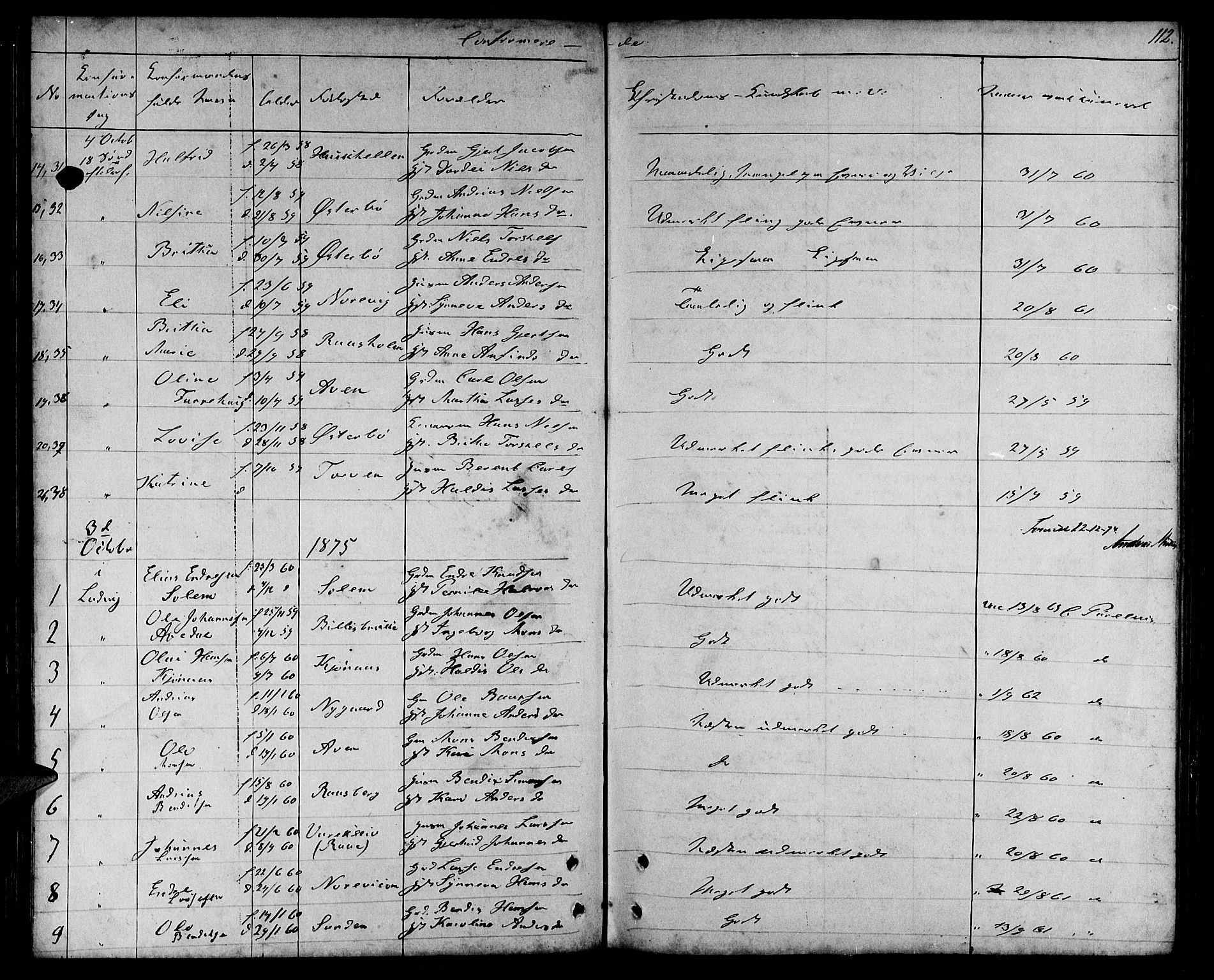 Lavik sokneprestembete, SAB/A-80901: Parish register (copy) no. A 1, 1854-1881, p. 112