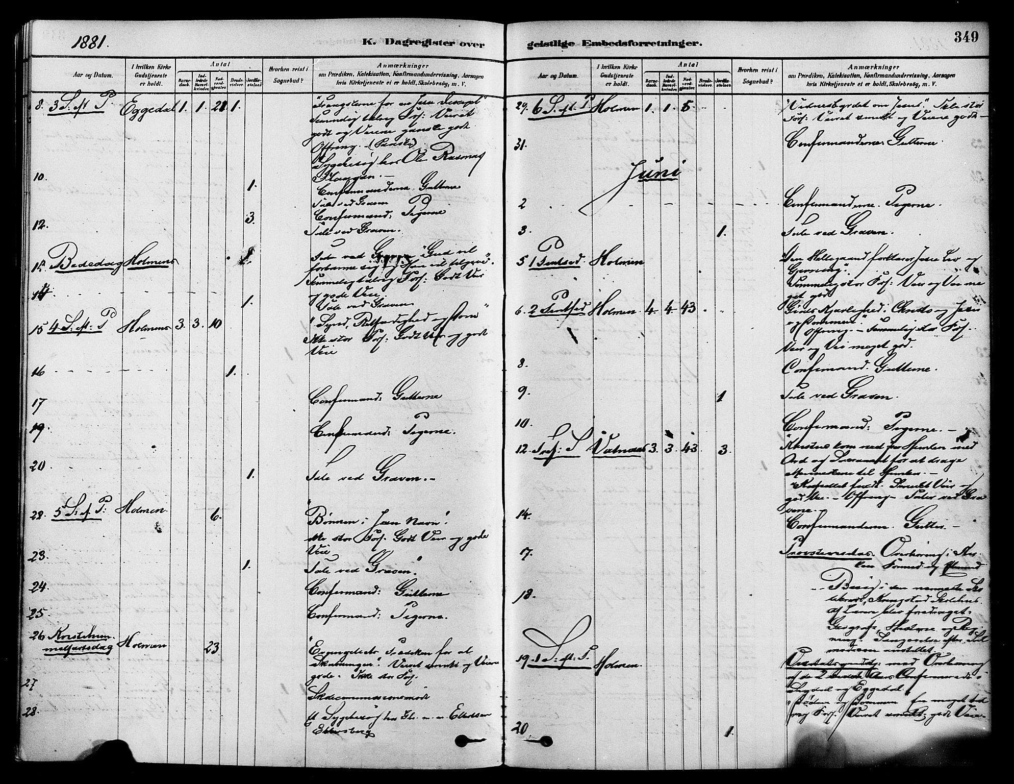 Sigdal kirkebøker, AV/SAKO-A-245/F/Fa/L0011: Parish register (official) no. I 11, 1879-1887, p. 349