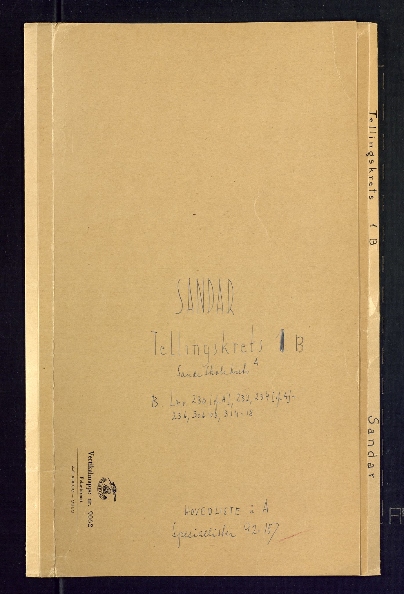SAKO, 1875 census for 0724L Sandeherred/Sandeherred, 1875, p. 7