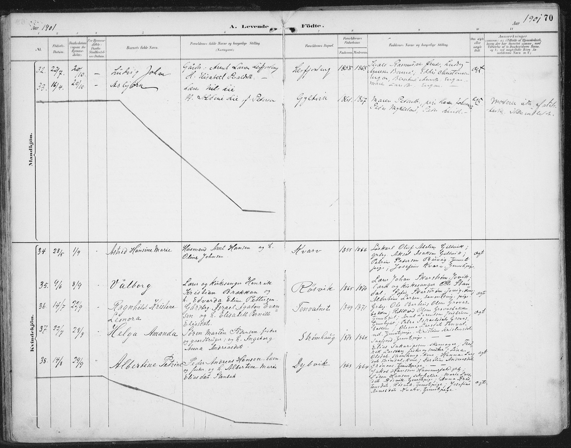 Ministerialprotokoller, klokkerbøker og fødselsregistre - Nordland, AV/SAT-A-1459/854/L0779: Parish register (official) no. 854A02, 1892-1909, p. 70