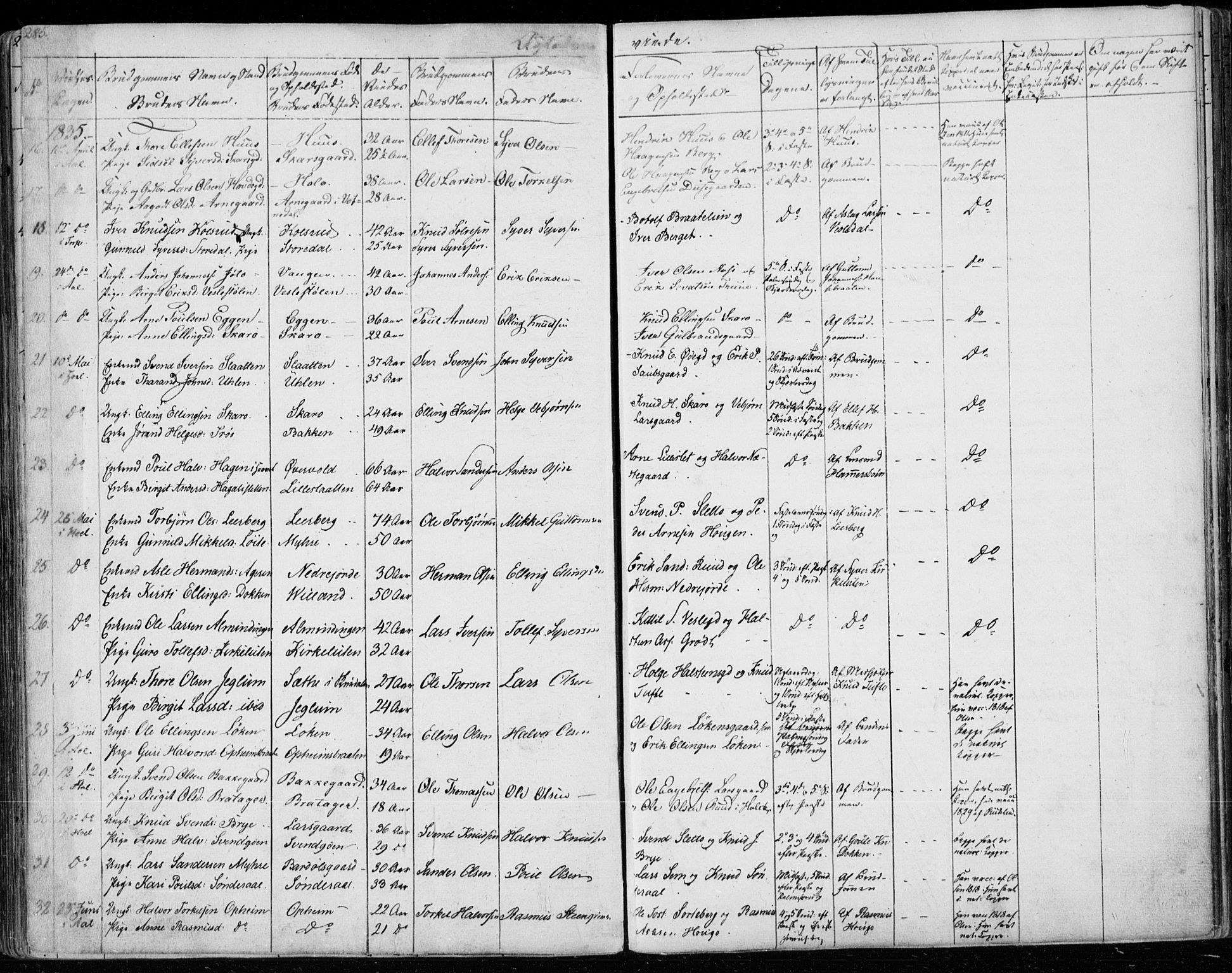 Ål kirkebøker, SAKO/A-249/F/Fa/L0005: Parish register (official) no. I 5, 1825-1848, p. 285
