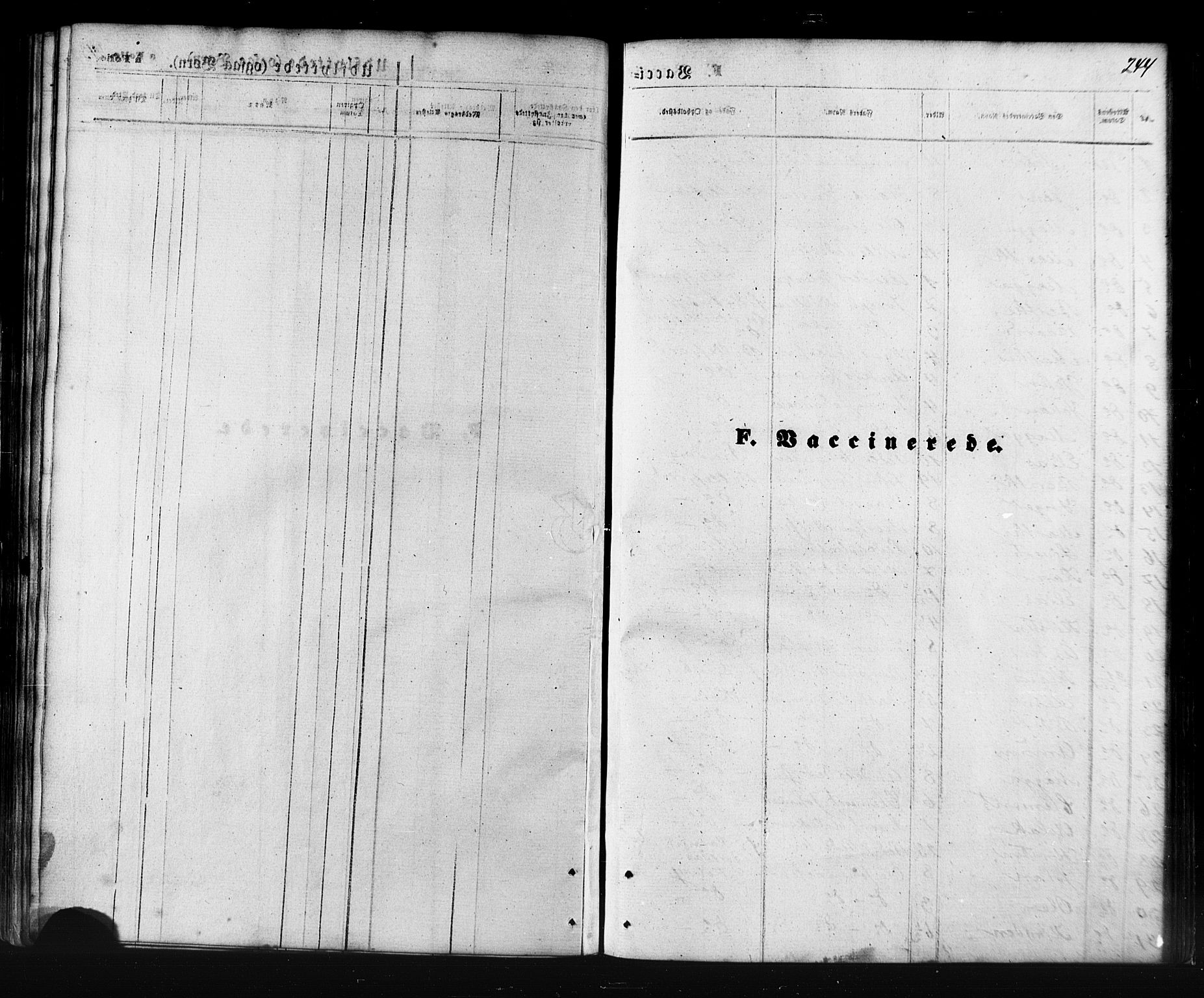 Kistrand/Porsanger sokneprestembete, SATØ/S-1351/H/Ha/L0005.kirke: Parish register (official) no. 5, 1860-1874, p. 244