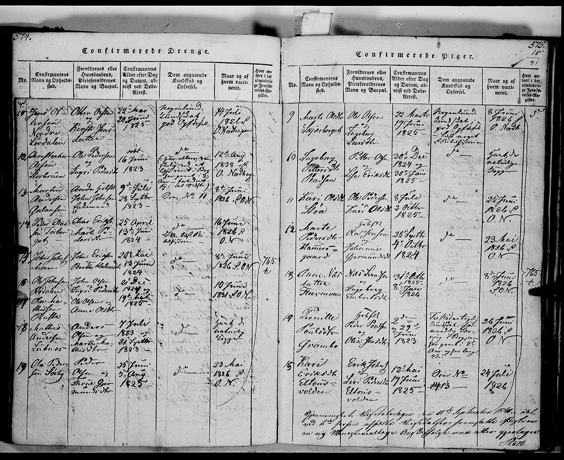 Trysil prestekontor, SAH/PREST-046/H/Ha/Haa/L0003: Parish register (official) no. 3 /1, 1814-1841, p. 574-575