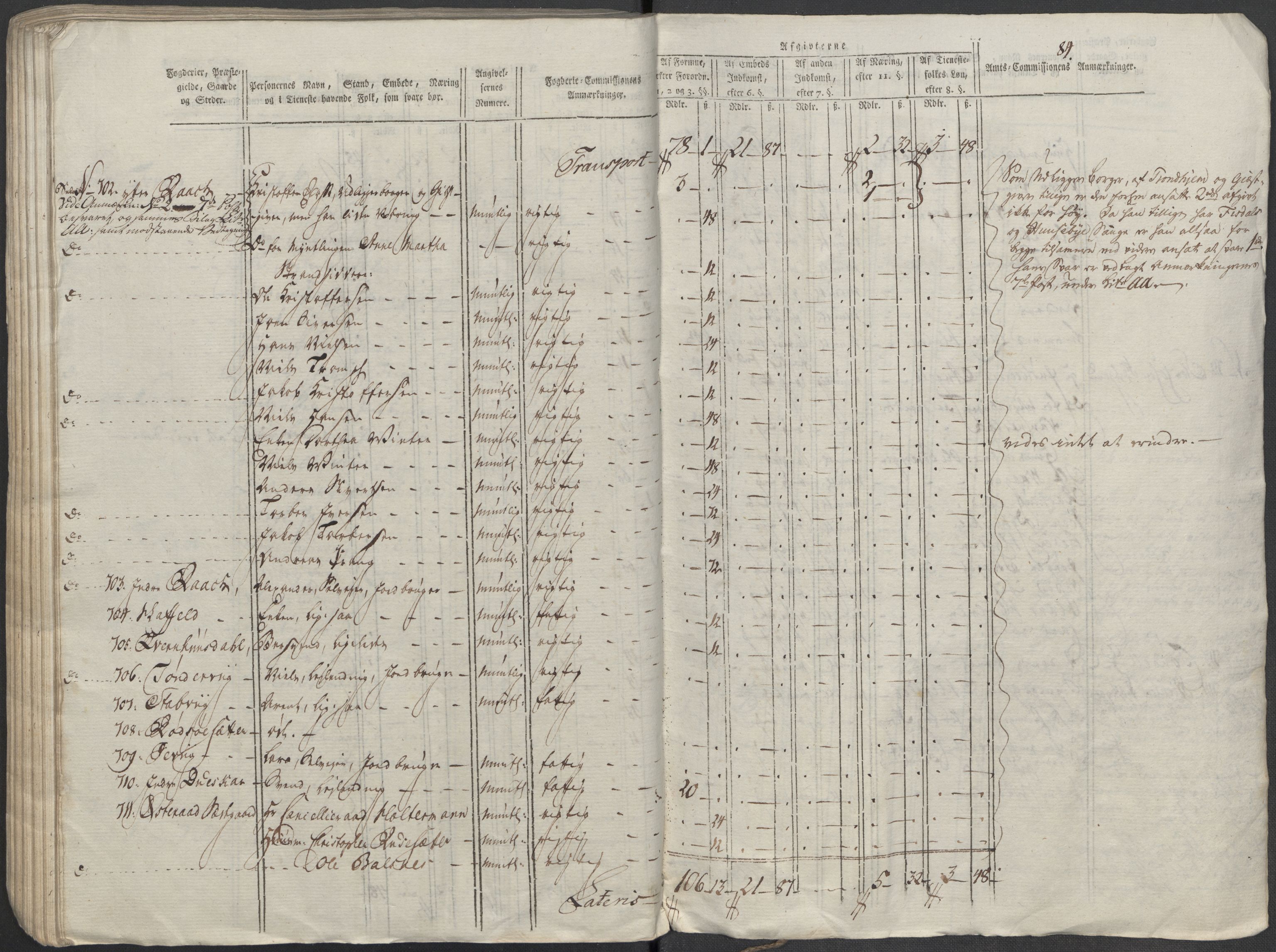 Rentekammeret inntil 1814, Reviderte regnskaper, Mindre regnskaper, AV/RA-EA-4068/Rf/Rfe/L0010: Fosen fogderi, Gudbrandsdalen fogderi, 1789, p. 87