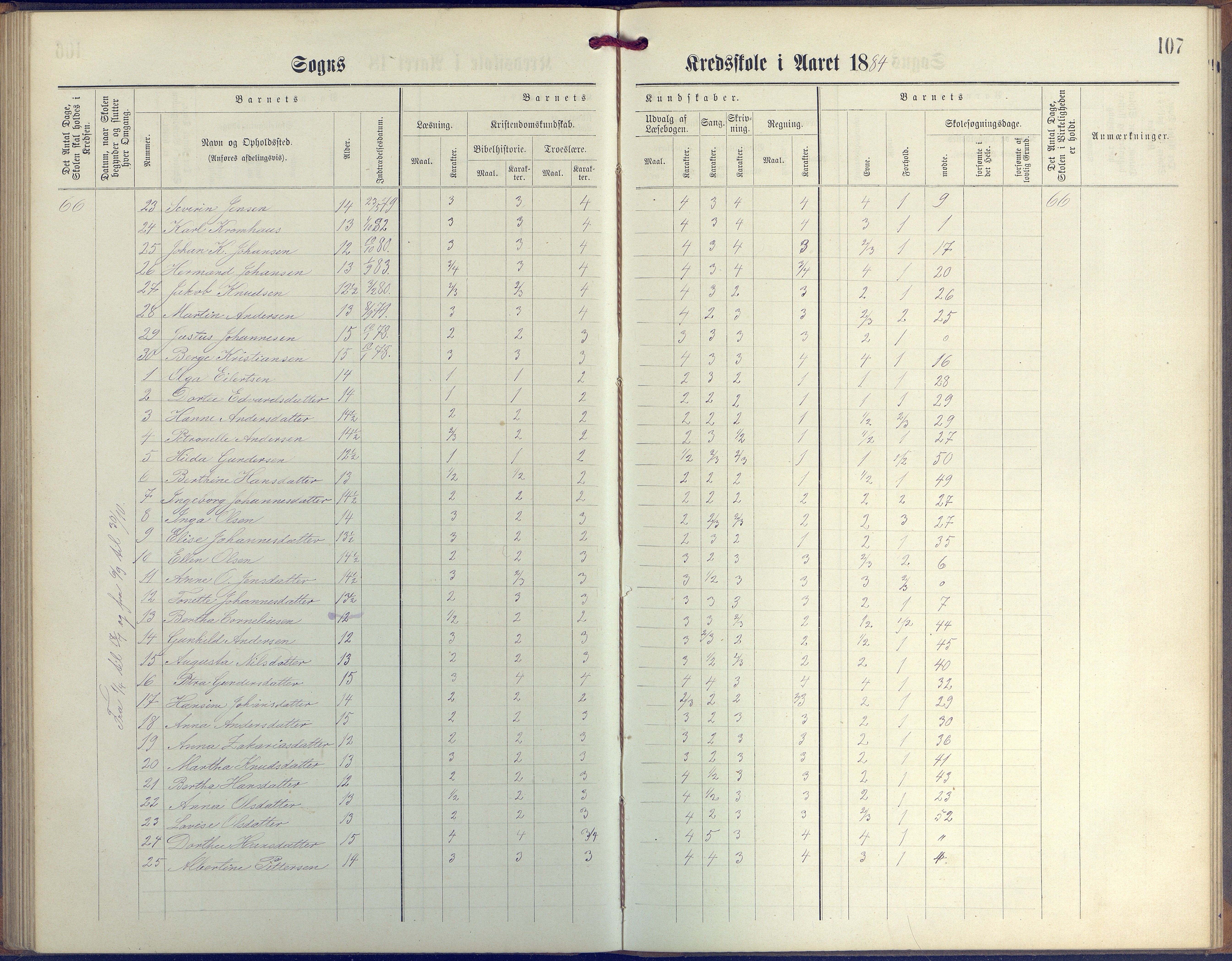 Øyestad kommune frem til 1979, AAKS/KA0920-PK/06/06G/L0003: Skoleprotokoll, 1877-1889, p. 107