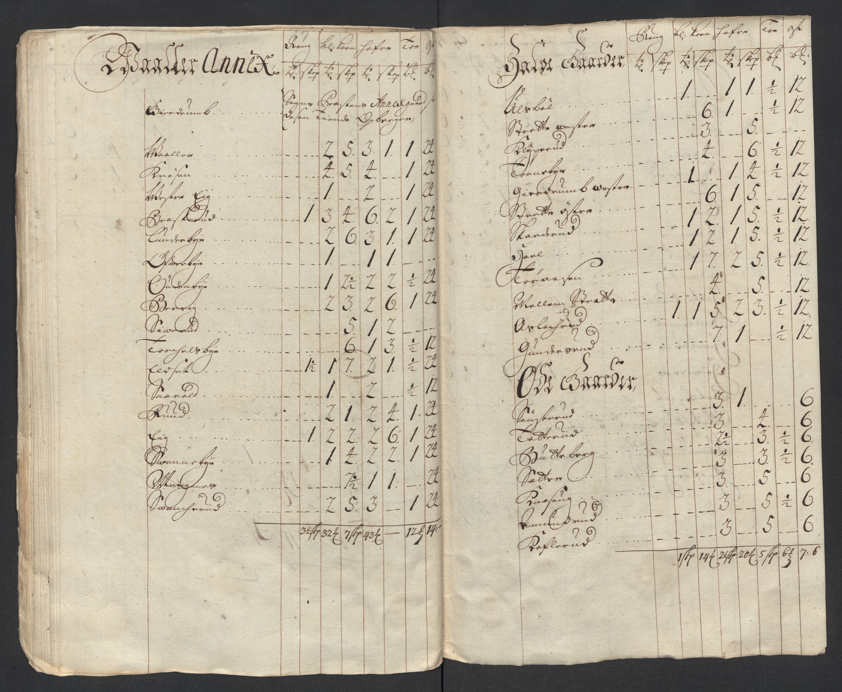 Rentekammeret inntil 1814, Reviderte regnskaper, Fogderegnskap, AV/RA-EA-4092/R13/L0848: Fogderegnskap Solør, Odal og Østerdal, 1711, p. 85