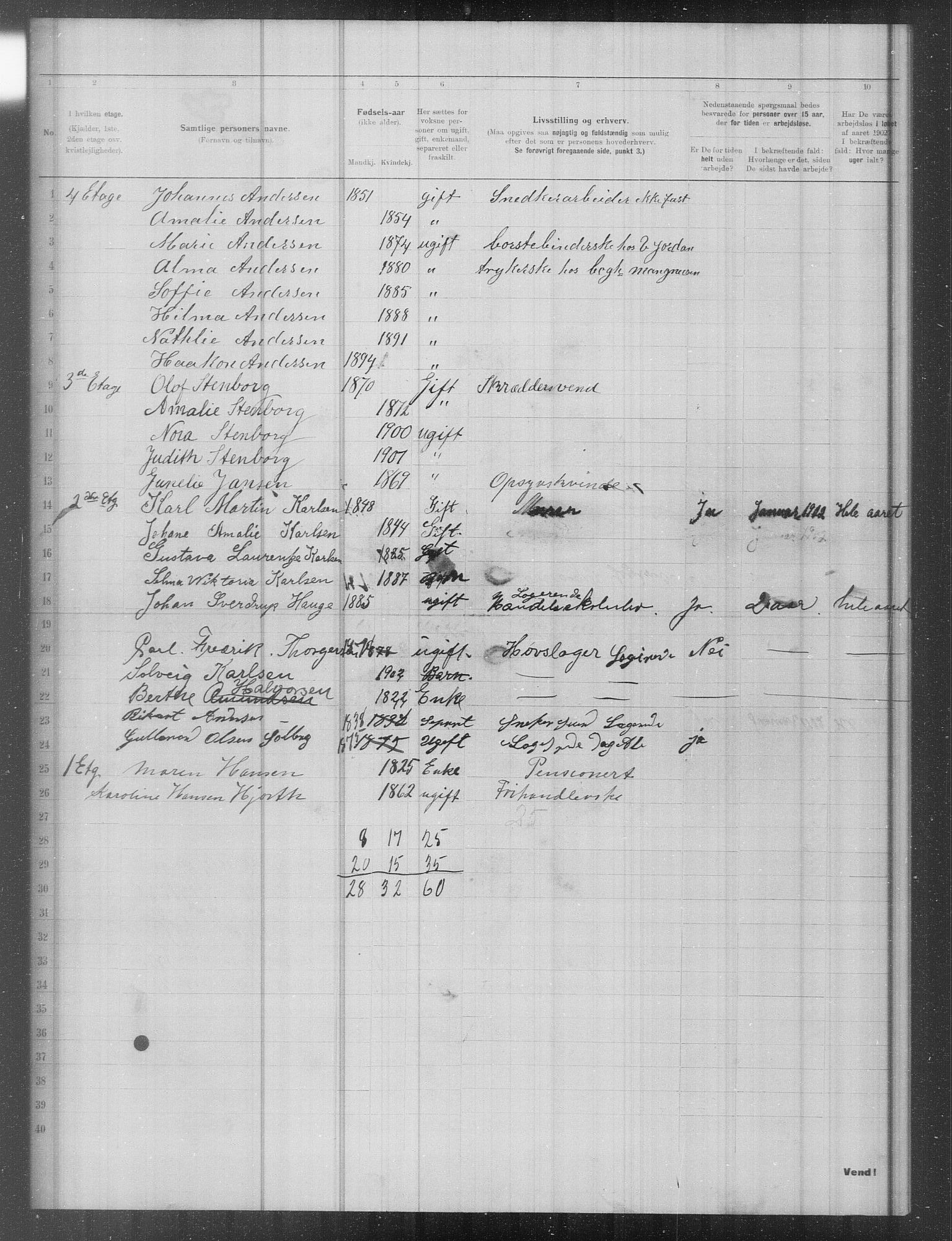 OBA, Municipal Census 1902 for Kristiania, 1902, p. 14827