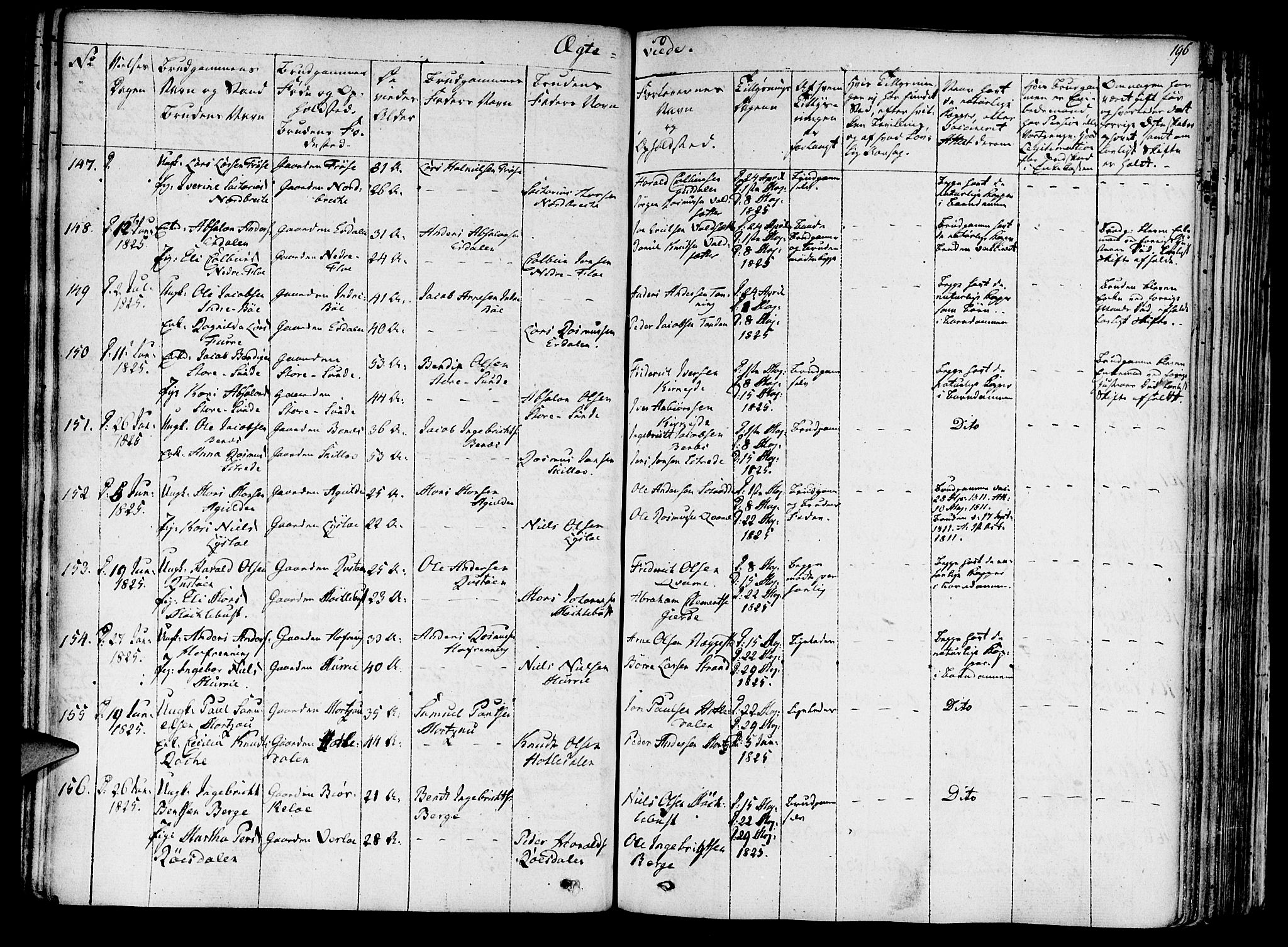 Innvik sokneprestembete, SAB/A-80501: Parish register (official) no. A 3, 1820-1832, p. 196
