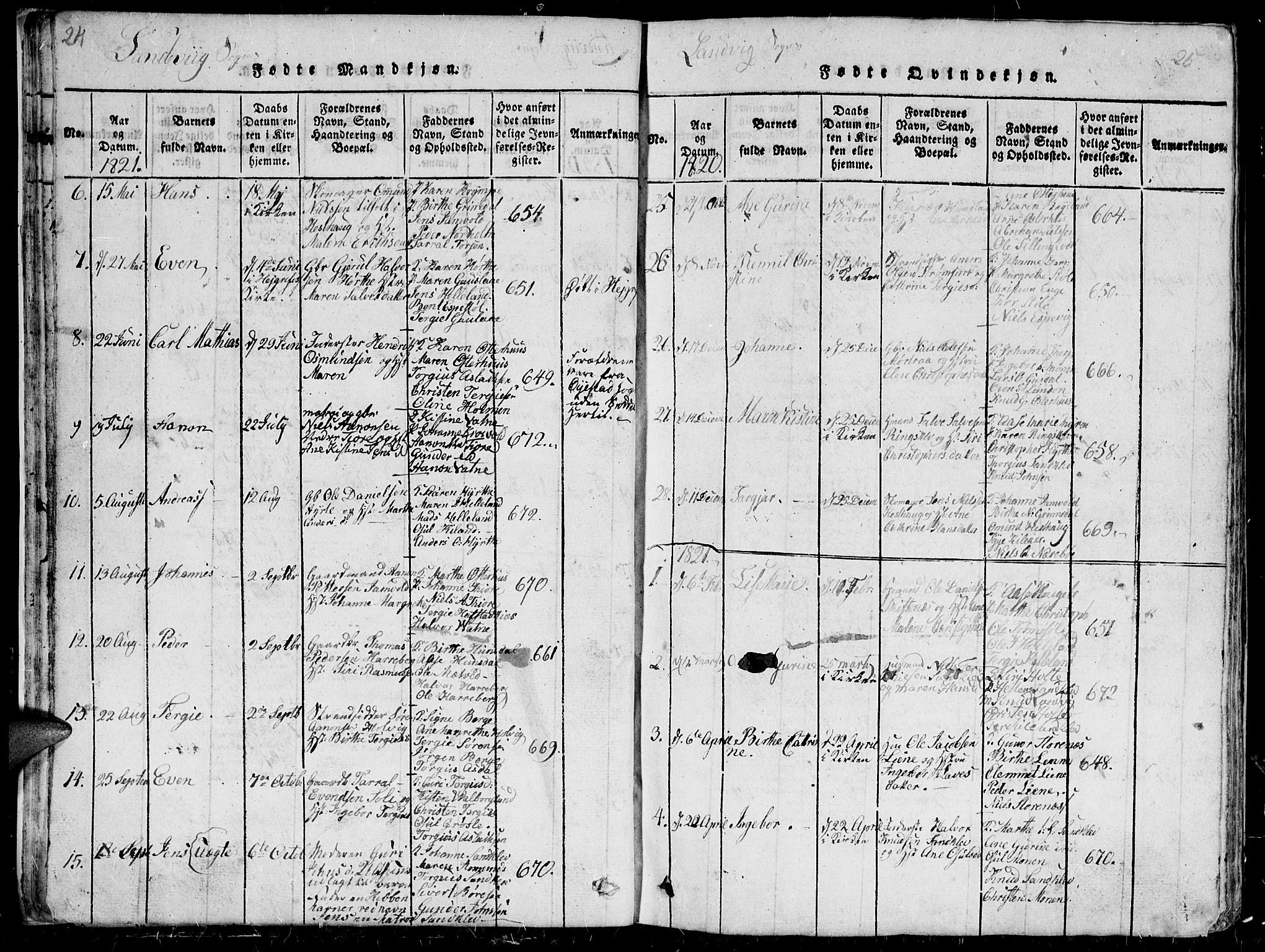 Hommedal sokneprestkontor, AV/SAK-1111-0023/F/Fb/Fbb/L0003: Parish register (copy) no. B 3 /1, 1816-1850, p. 24-25