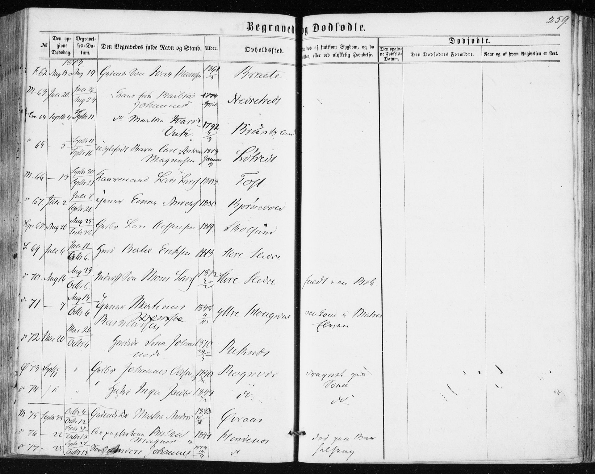 Lindås Sokneprestembete, AV/SAB-A-76701/H/Haa/Haaa/L0016: Parish register (official) no. A 16, 1863-1875, p. 259