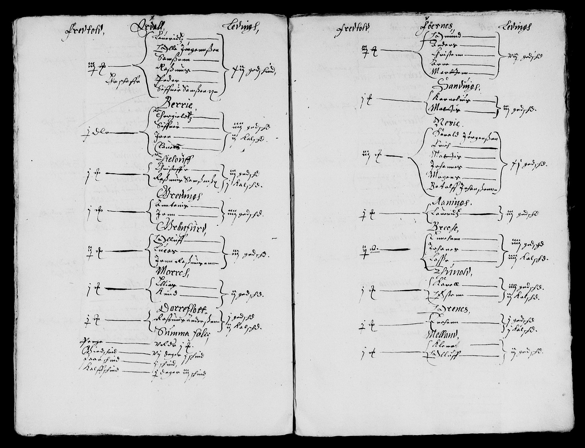 Rentekammeret inntil 1814, Reviderte regnskaper, Lensregnskaper, AV/RA-EA-5023/R/Rb/Rbt/L0111: Bergenhus len, 1648-1649