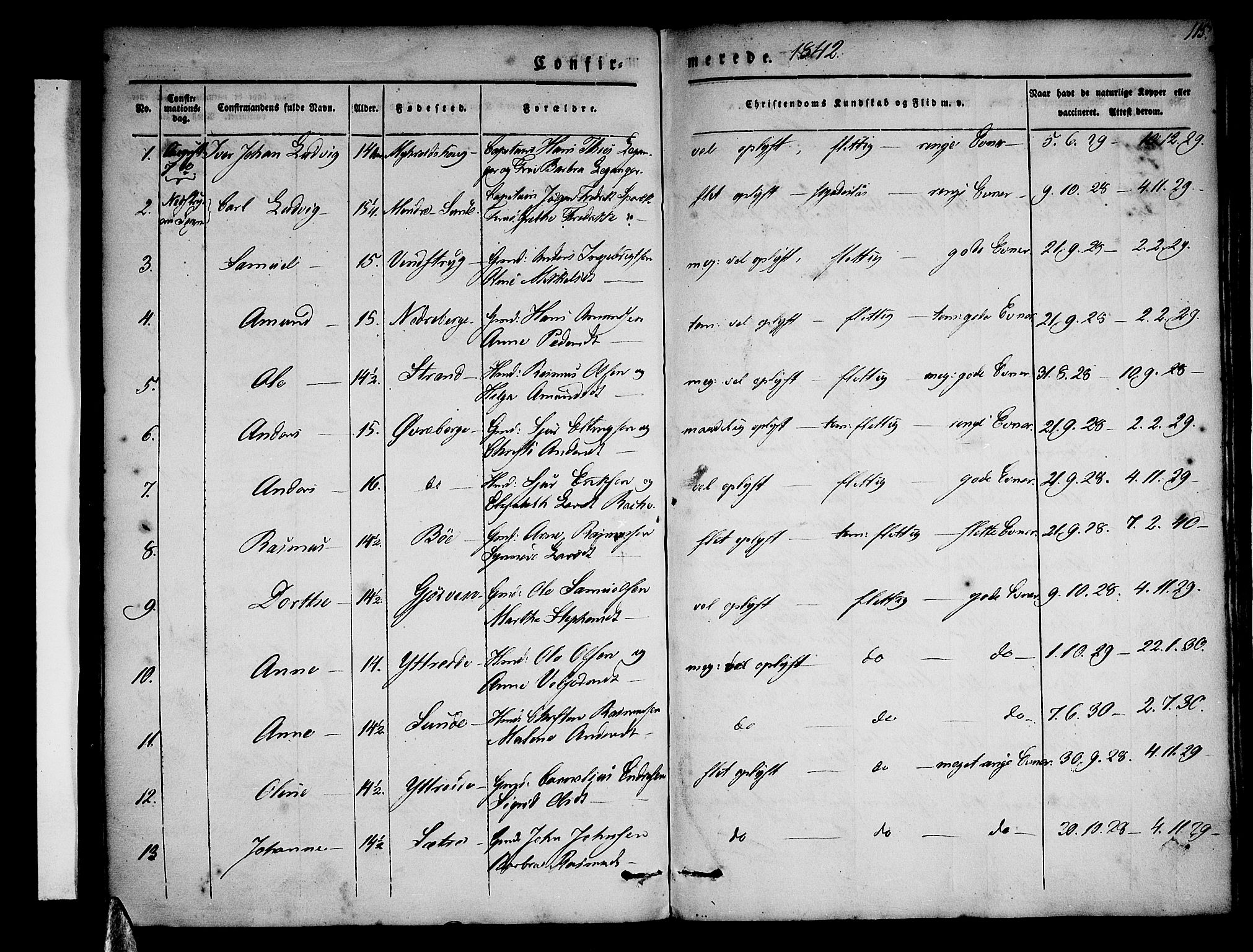 Stryn Sokneprestembete, AV/SAB-A-82501: Parish register (official) no. A 1, 1832-1845, p. 115