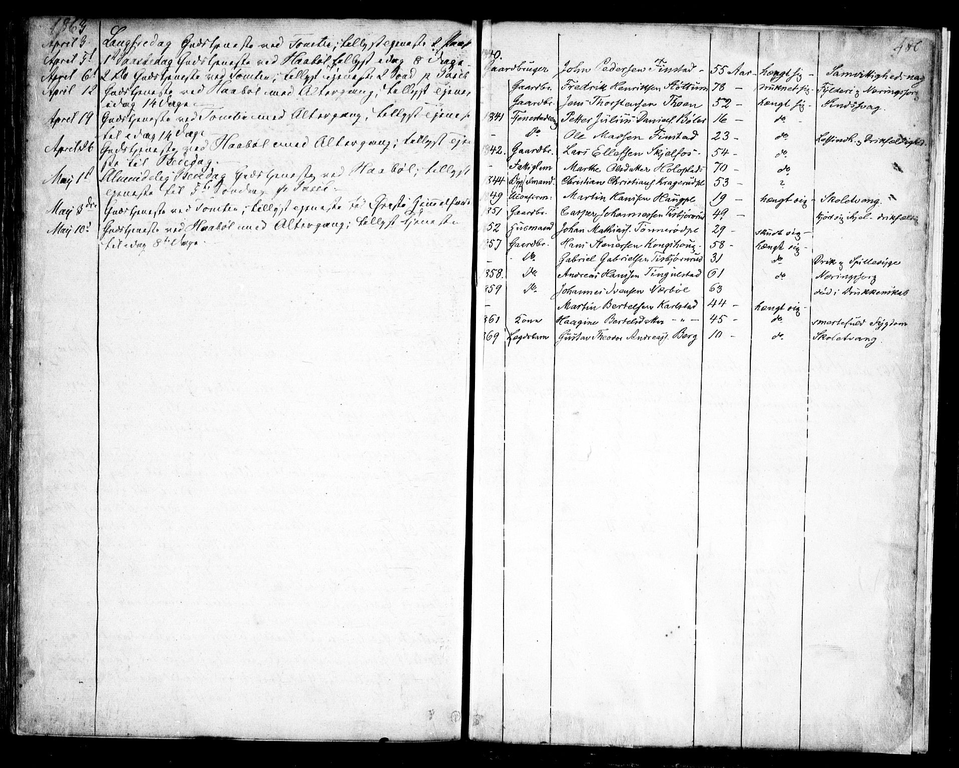 Hobøl prestekontor Kirkebøker, SAO/A-2002/F/Fa/L0003: Parish register (official) no. I 3, 1842-1864, p. 480