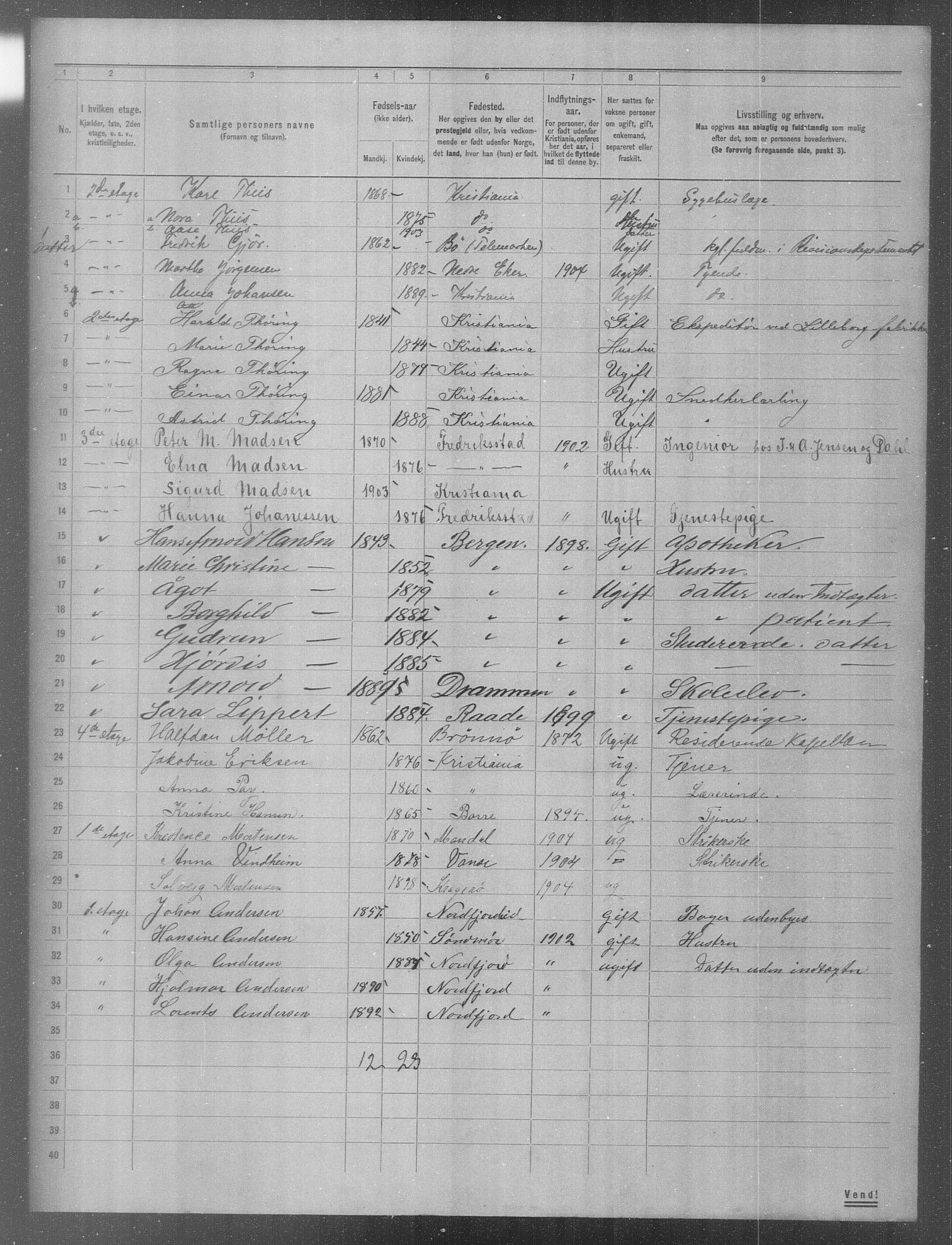 OBA, Municipal Census 1904 for Kristiania, 1904, p. 575