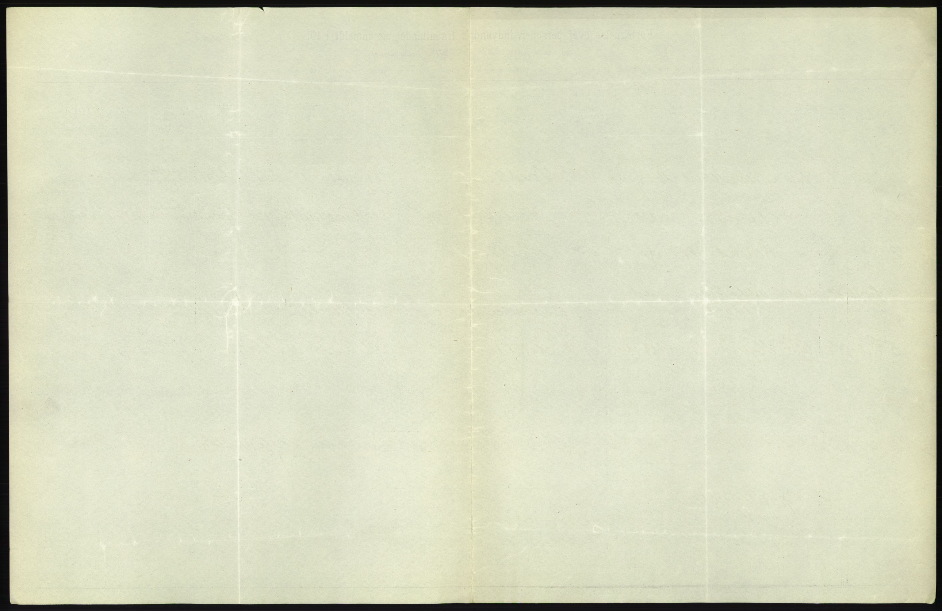 Statistisk sentralbyrå, Sosioøkonomiske emner, Folketellinger, boliger og boforhold, AV/RA-S-2231/F/Fa/L0001: Innvandring. Navn/fylkesvis, 1915, p. 295