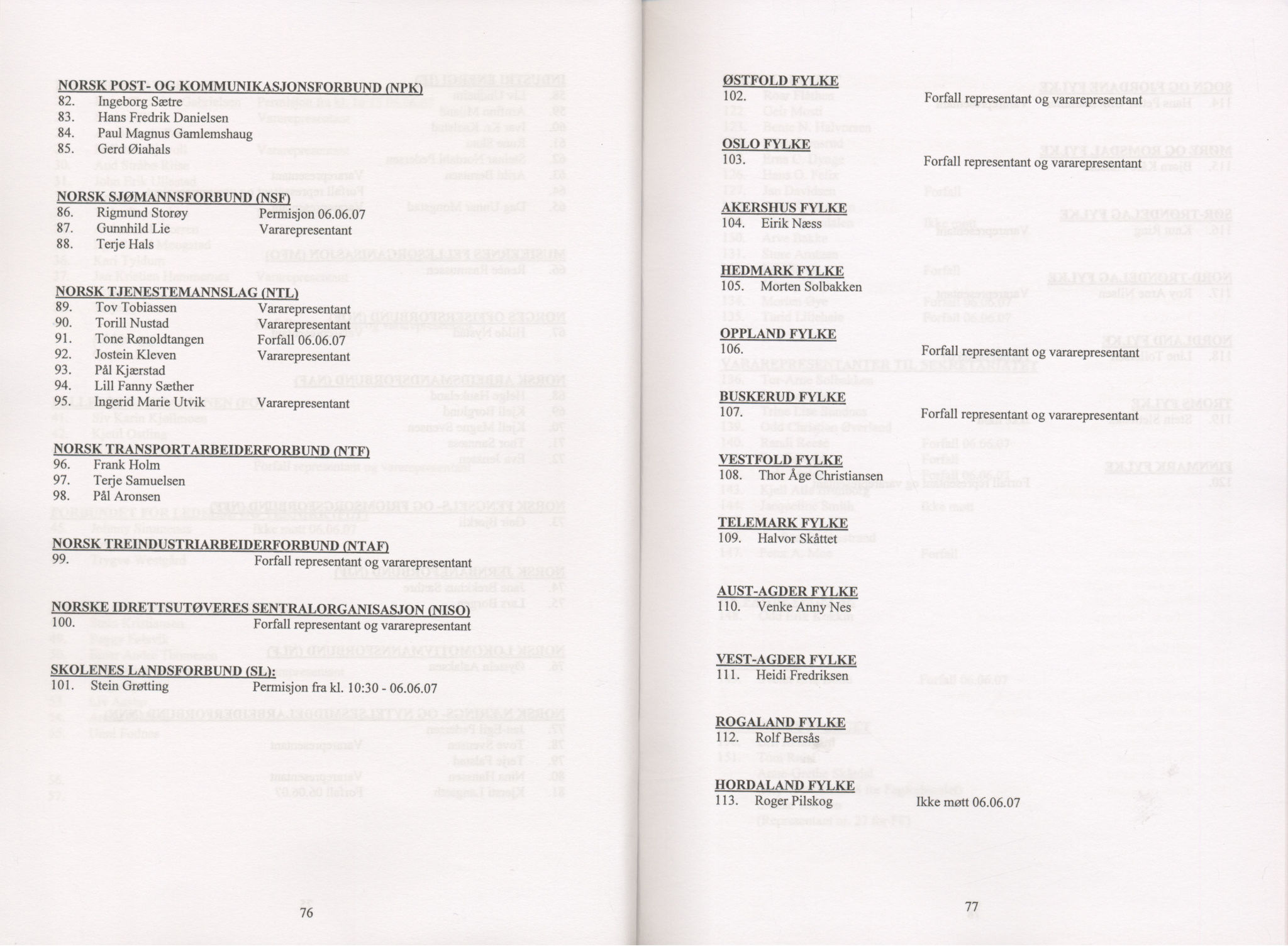 Landsorganisasjonen i Norge, AAB/ARK-1579, 1993-2008, p. 936