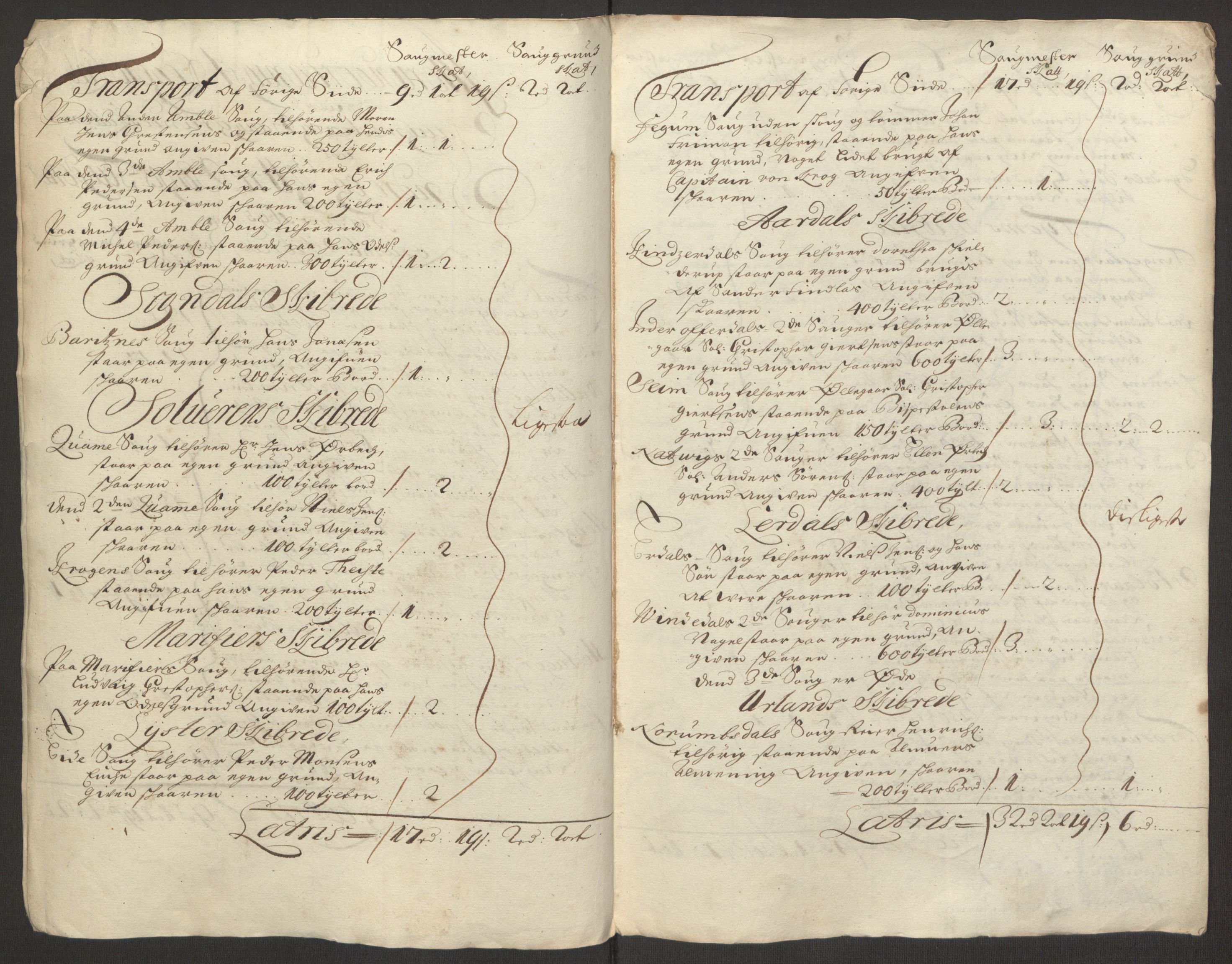 Rentekammeret inntil 1814, Reviderte regnskaper, Fogderegnskap, RA/EA-4092/R52/L3308: Fogderegnskap Sogn, 1695, p. 300