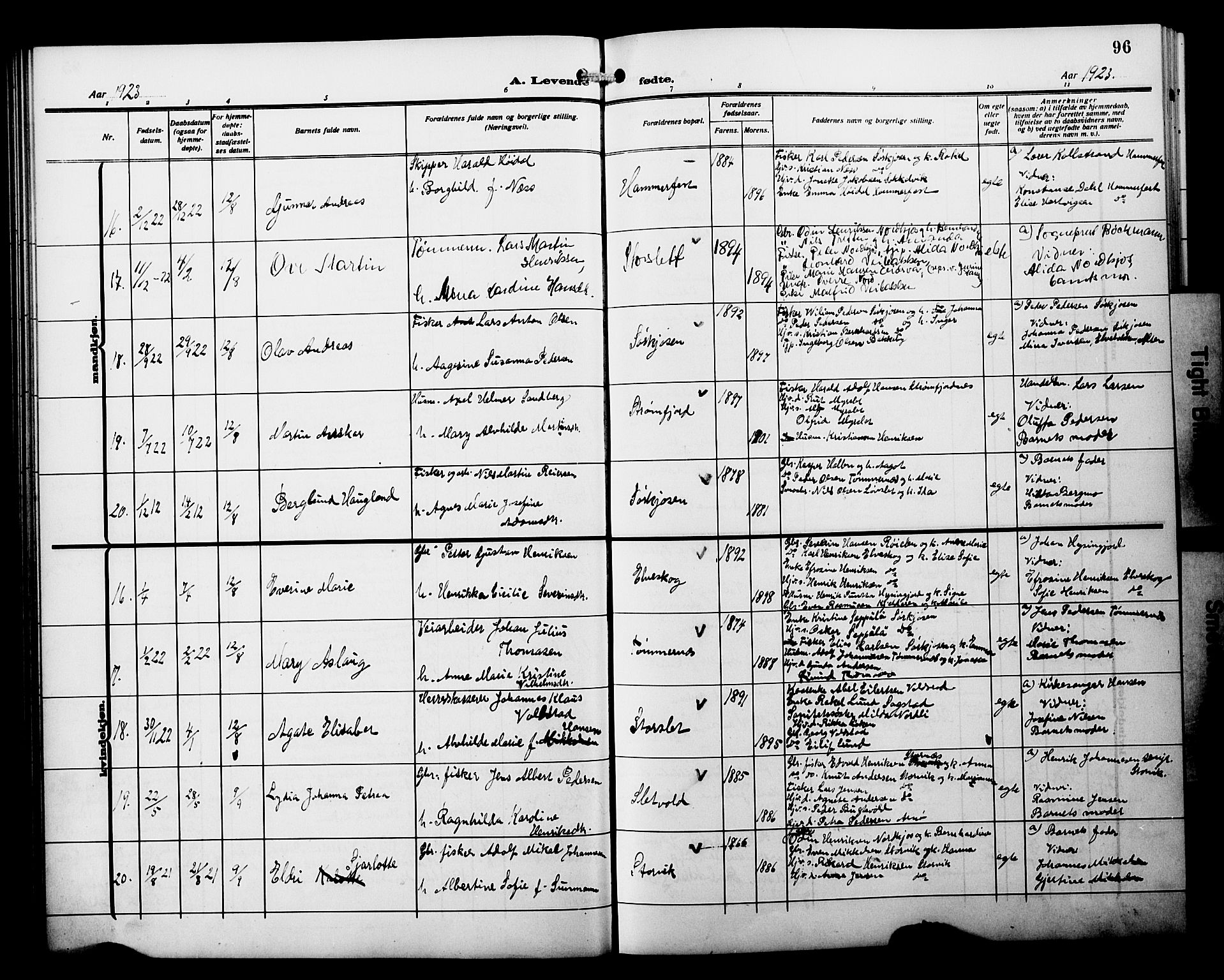 Skjervøy sokneprestkontor, AV/SATØ-S-1300/H/Ha/Hab/L0022klokker: Parish register (copy) no. 22, 1910-1926, p. 96