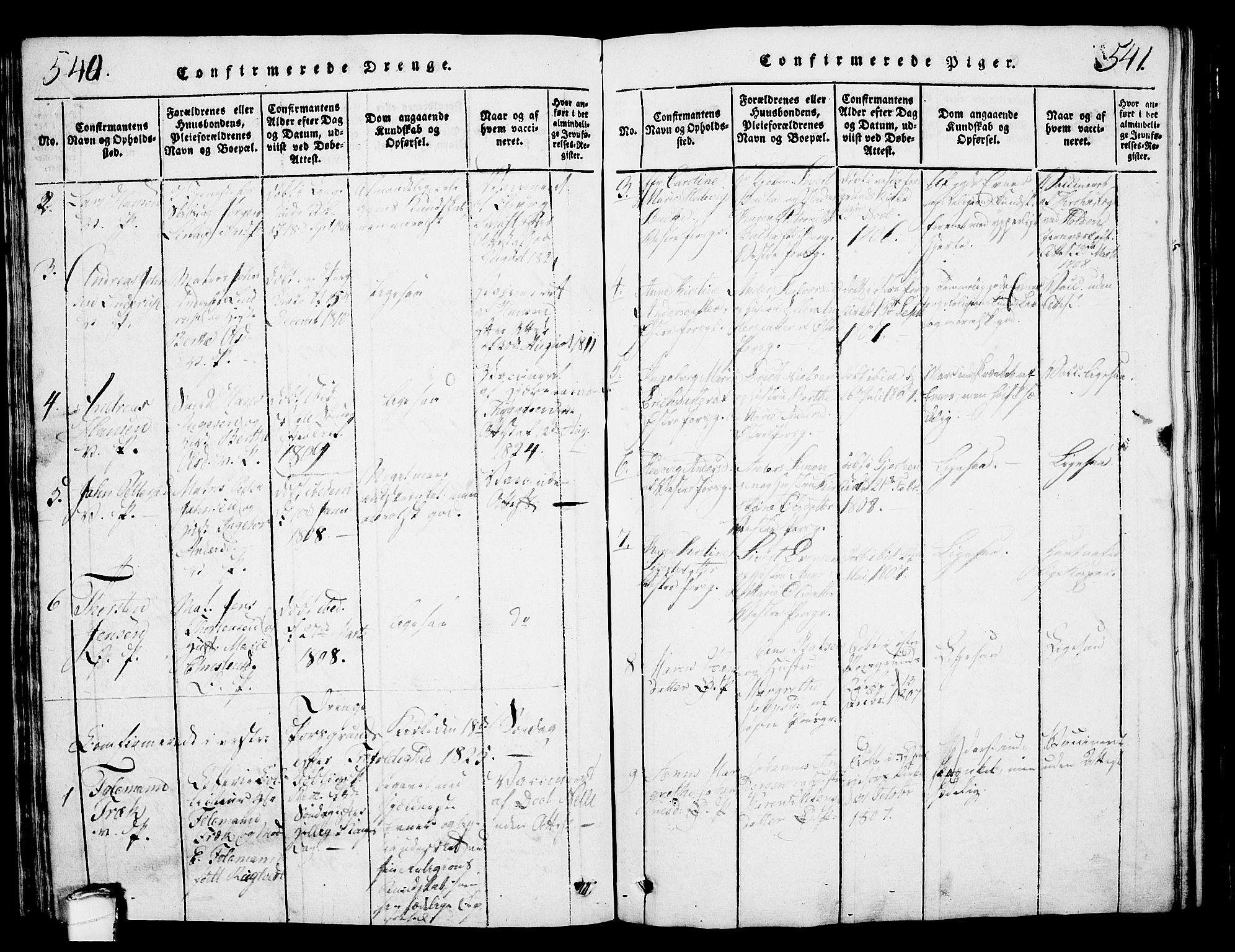 Porsgrunn kirkebøker , SAKO/A-104/G/Gb/L0001: Parish register (copy) no. II 1, 1817-1828, p. 540-541