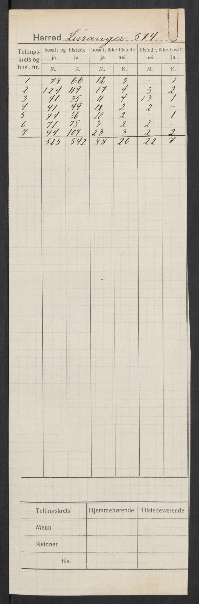SAT, 1920 census for Leiranger, 1920, p. 2
