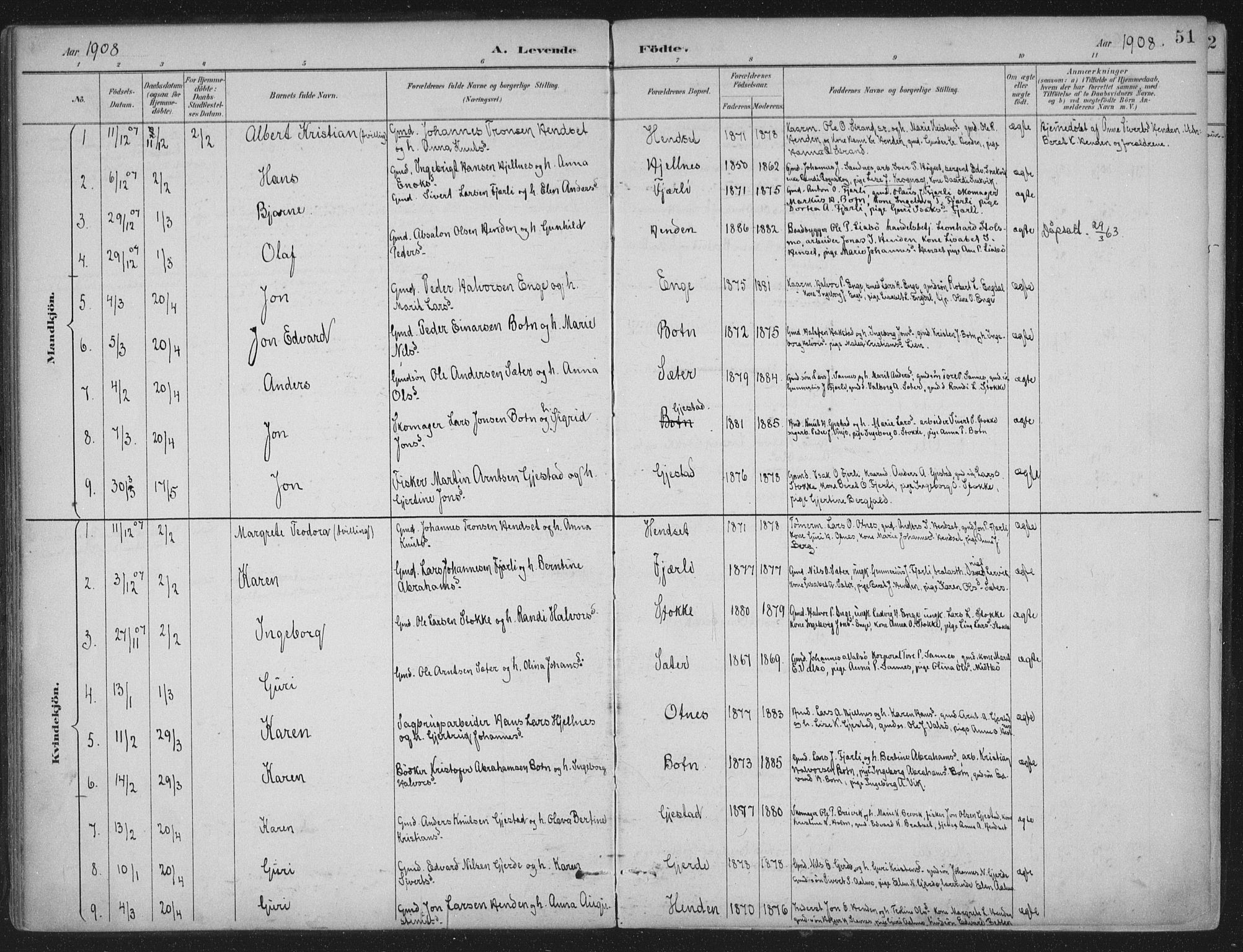 Ministerialprotokoller, klokkerbøker og fødselsregistre - Møre og Romsdal, AV/SAT-A-1454/580/L0925: Parish register (official) no. 580A02, 1888-1913, p. 51