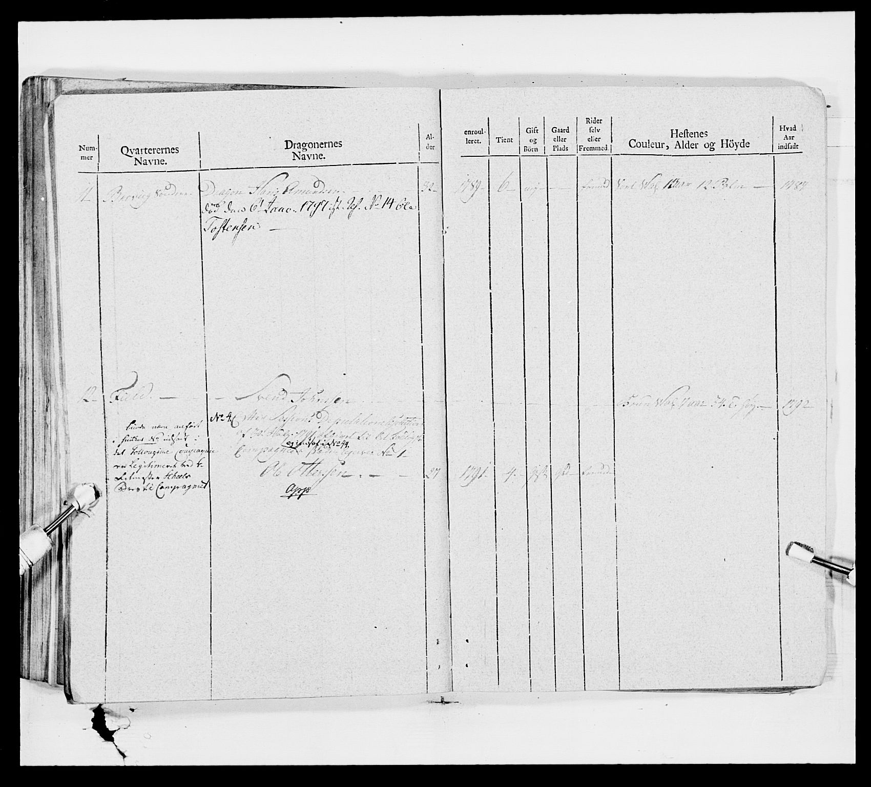 Generalitets- og kommissariatskollegiet, Det kongelige norske kommissariatskollegium, AV/RA-EA-5420/E/Eh/L0011: Smålenske dragonregiment, 1795-1807, p. 141