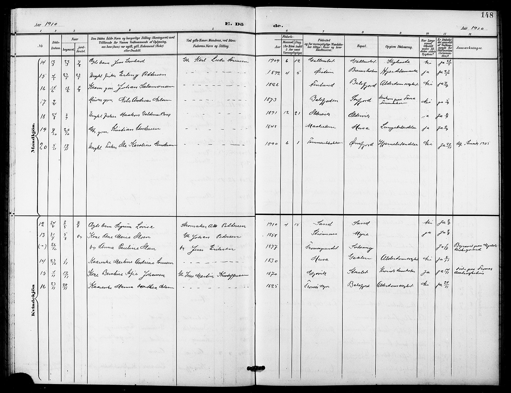 Lenvik sokneprestembete, SATØ/S-1310/H/Ha/Hab/L0022klokker: Parish register (copy) no. 22, 1901-1918, p. 148
