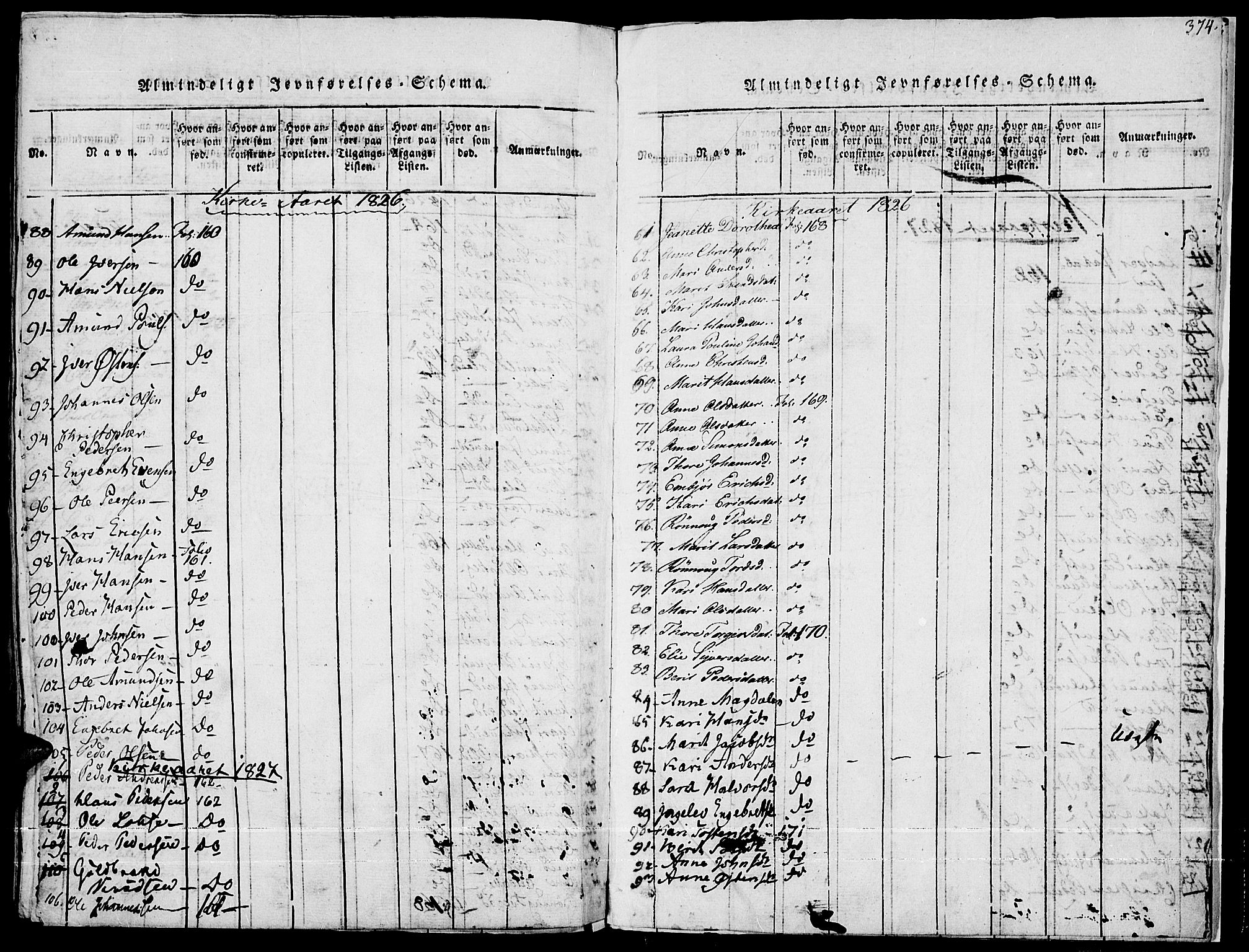 Fron prestekontor, SAH/PREST-078/H/Ha/Haa/L0002: Parish register (official) no. 2, 1816-1827, p. 374